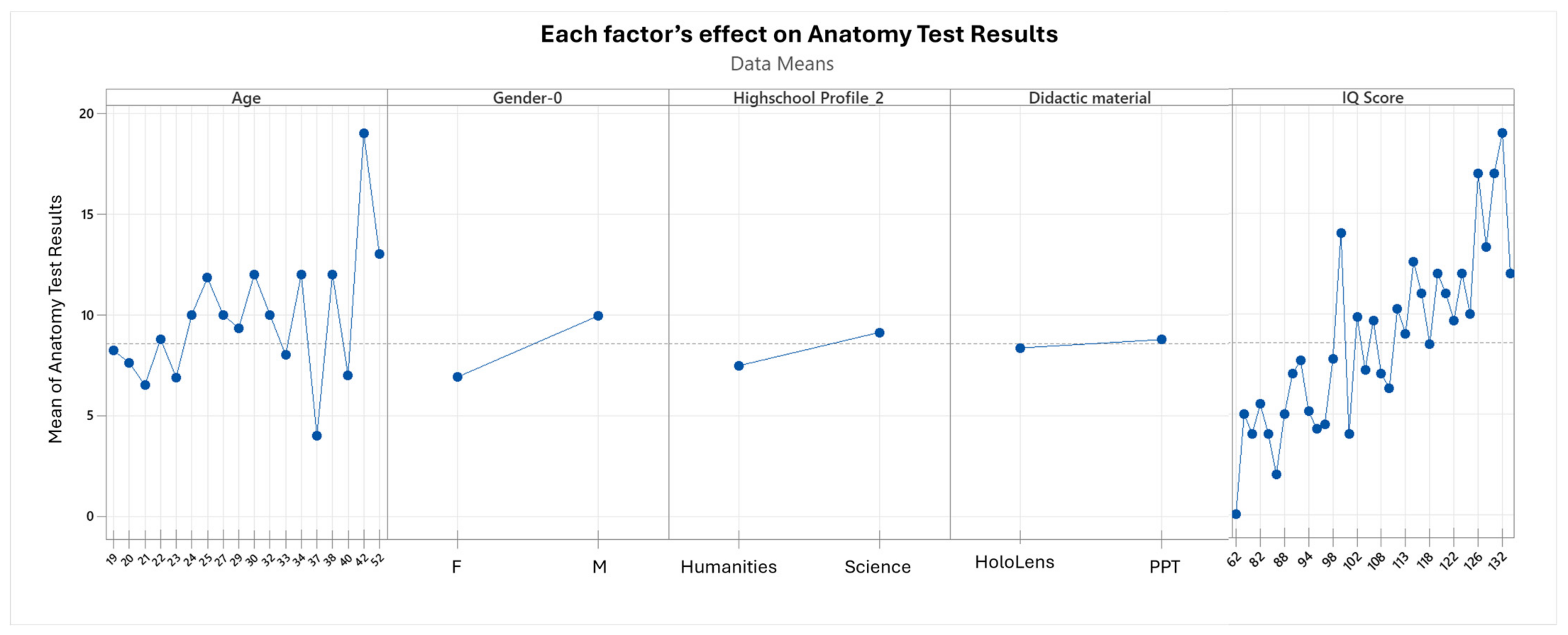Sensors 24 05138 g016