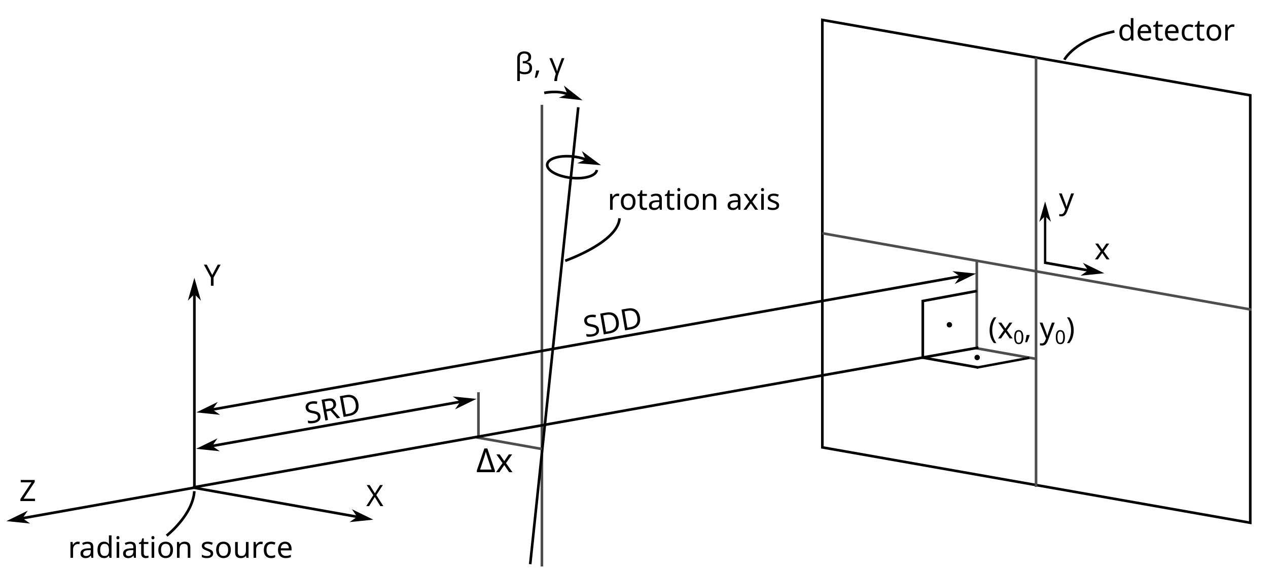 Sensors 24 05139 g004