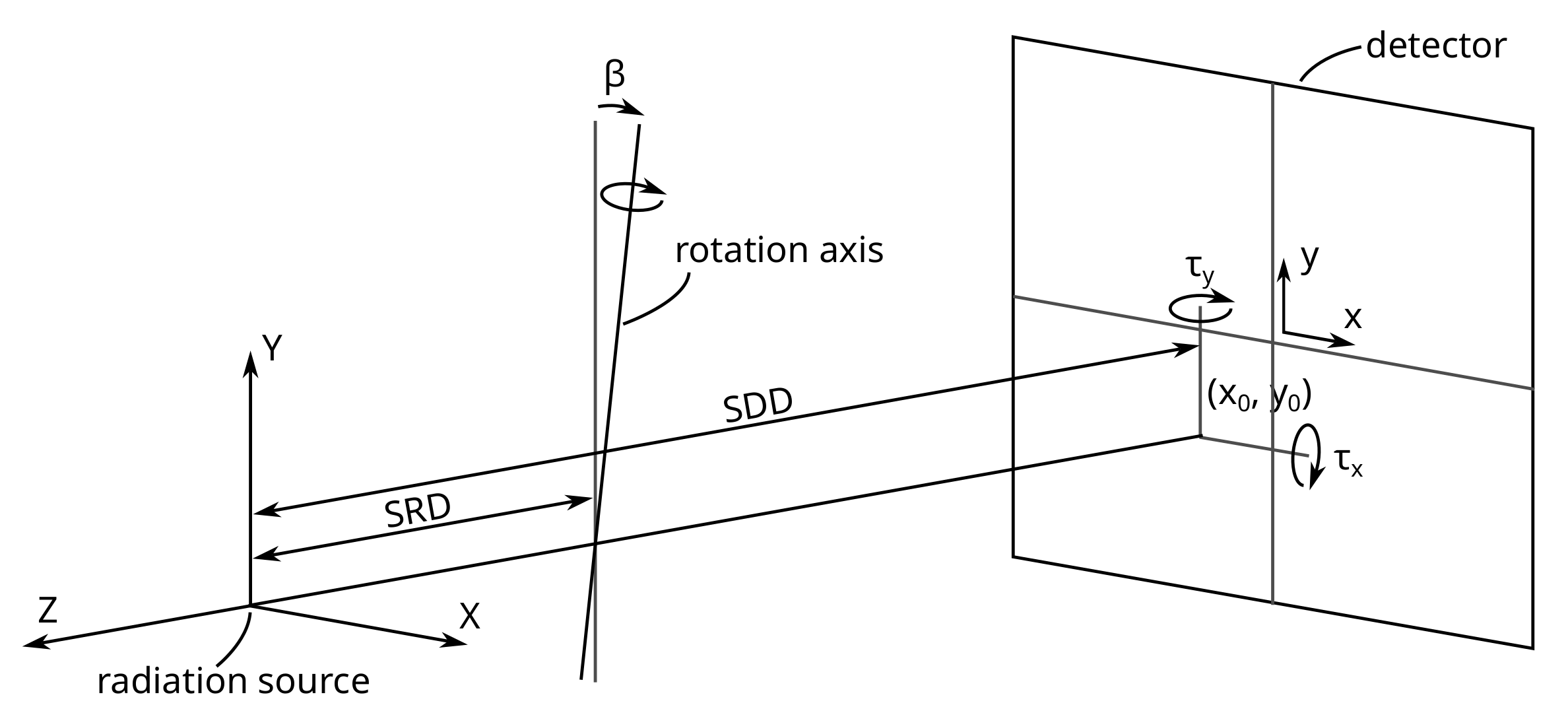 Sensors 24 05139 g006