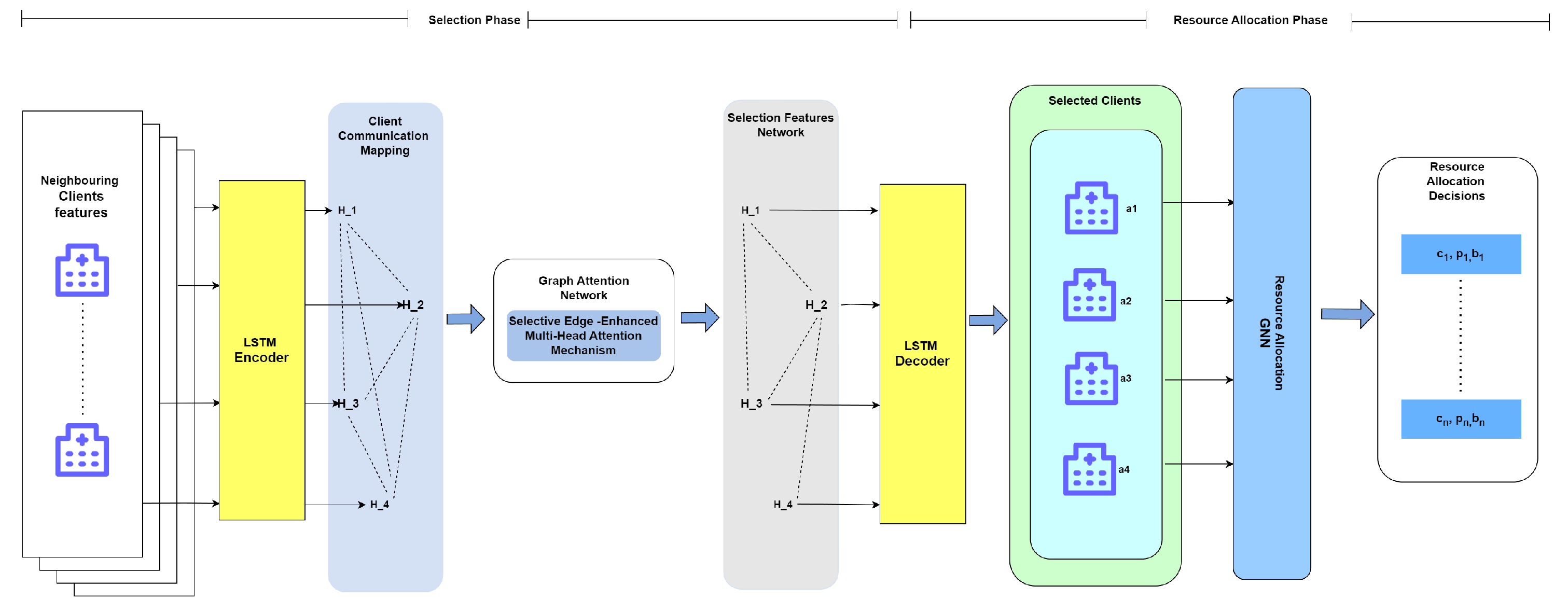 Sensors 24 05142 g002