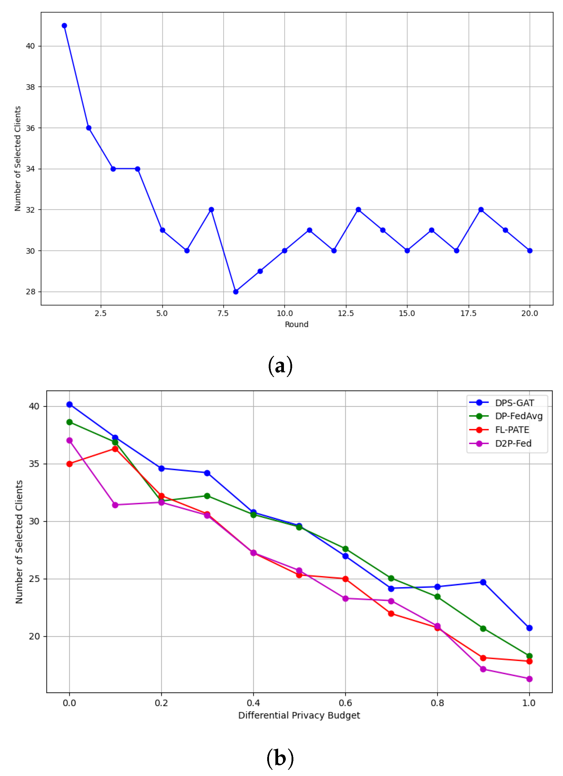 Sensors 24 05142 g003