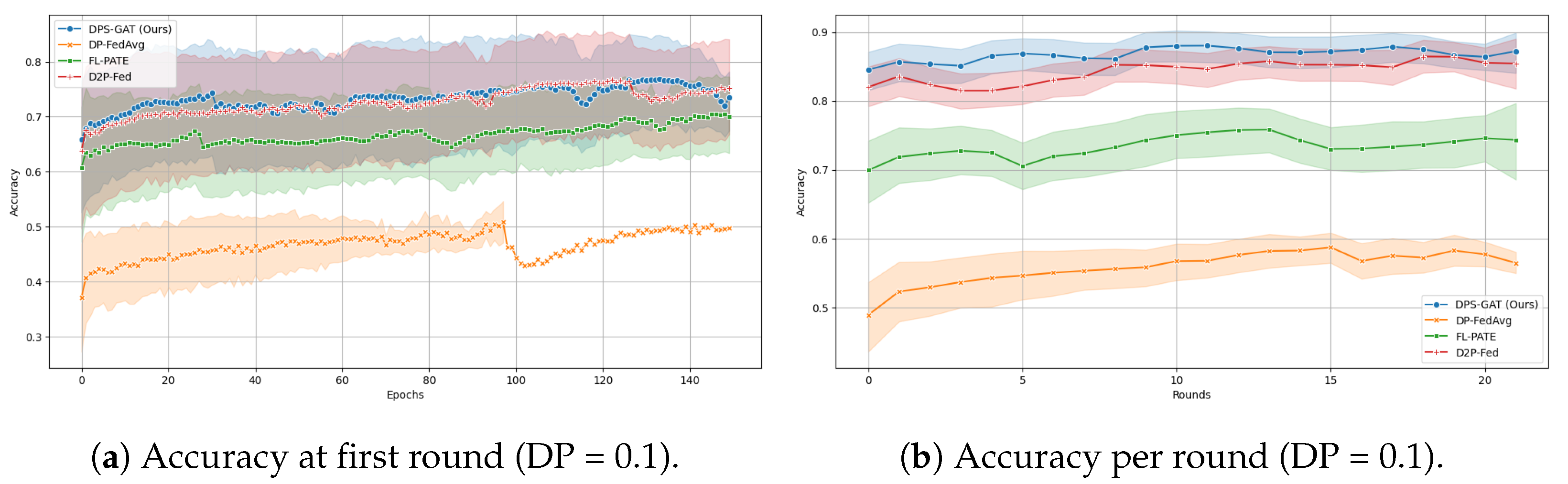 Sensors 24 05142 g004a