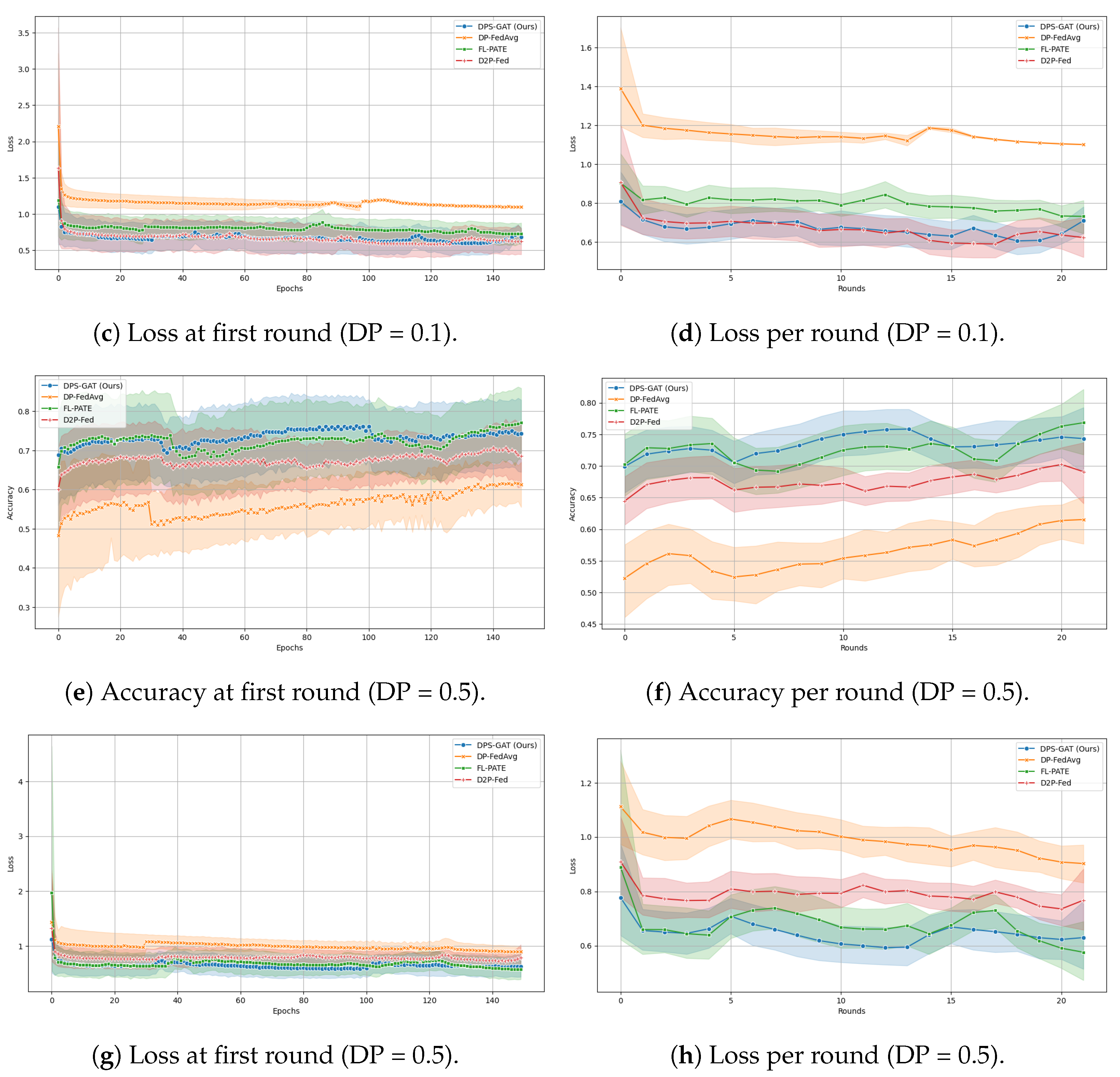 Sensors 24 05142 g004b