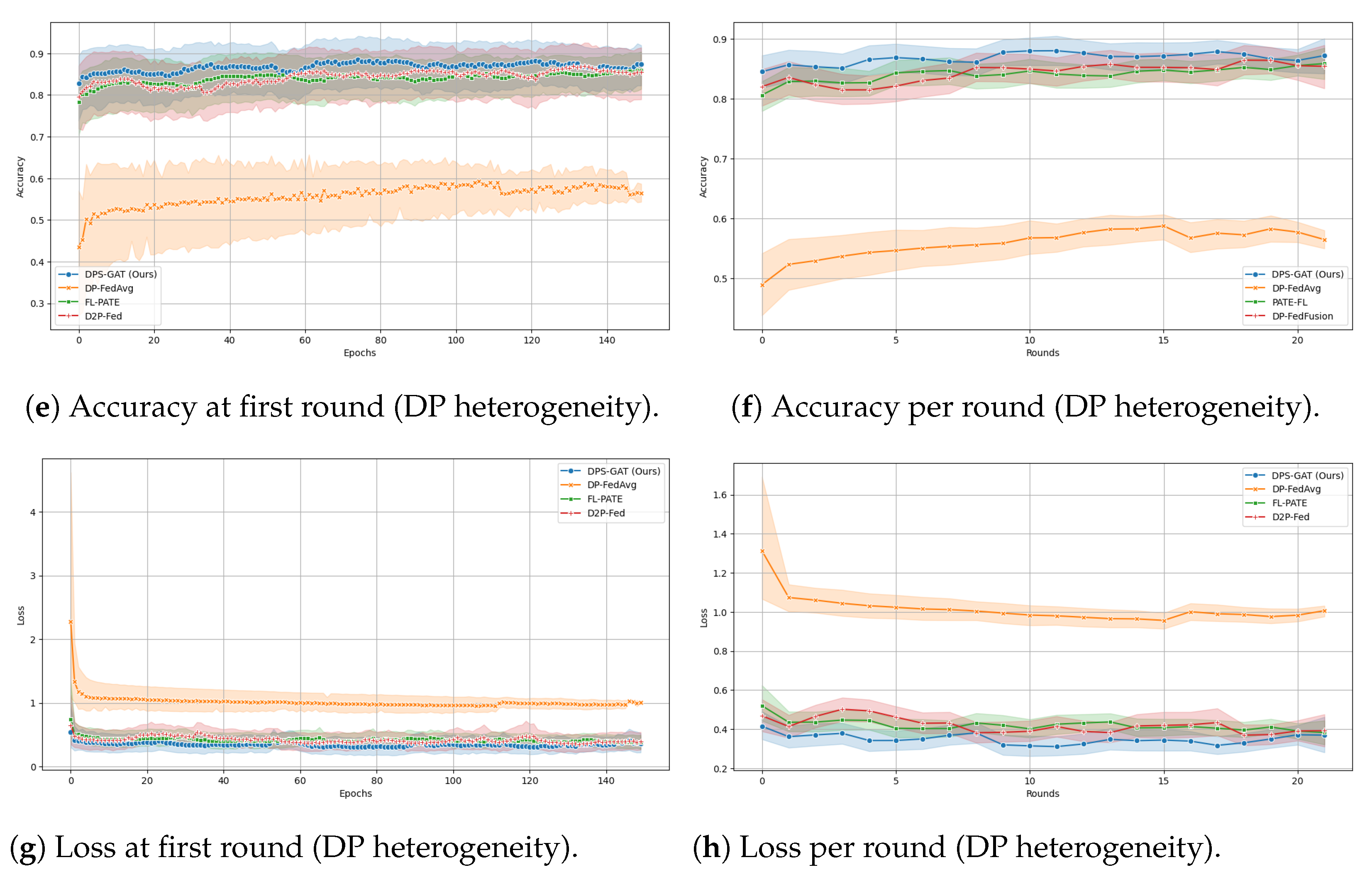 Sensors 24 05142 g005b
