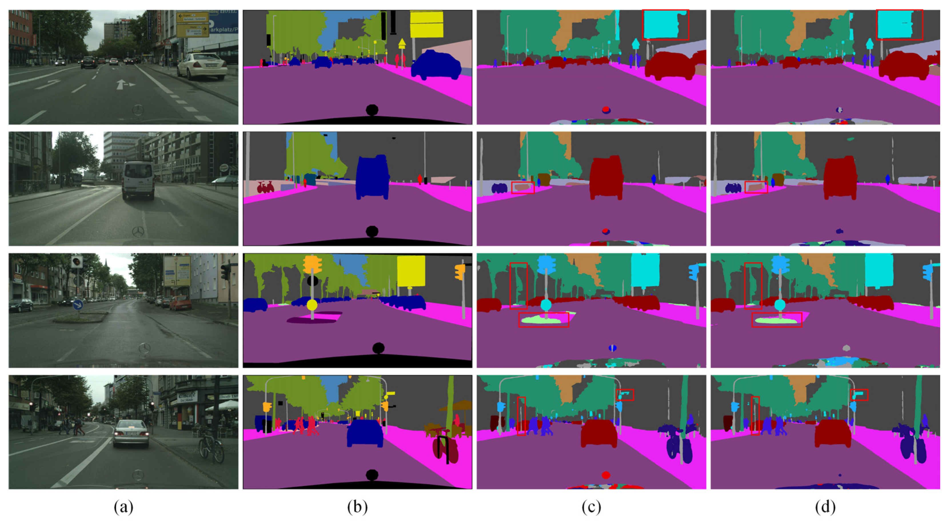 Sensors 24 05145 g009