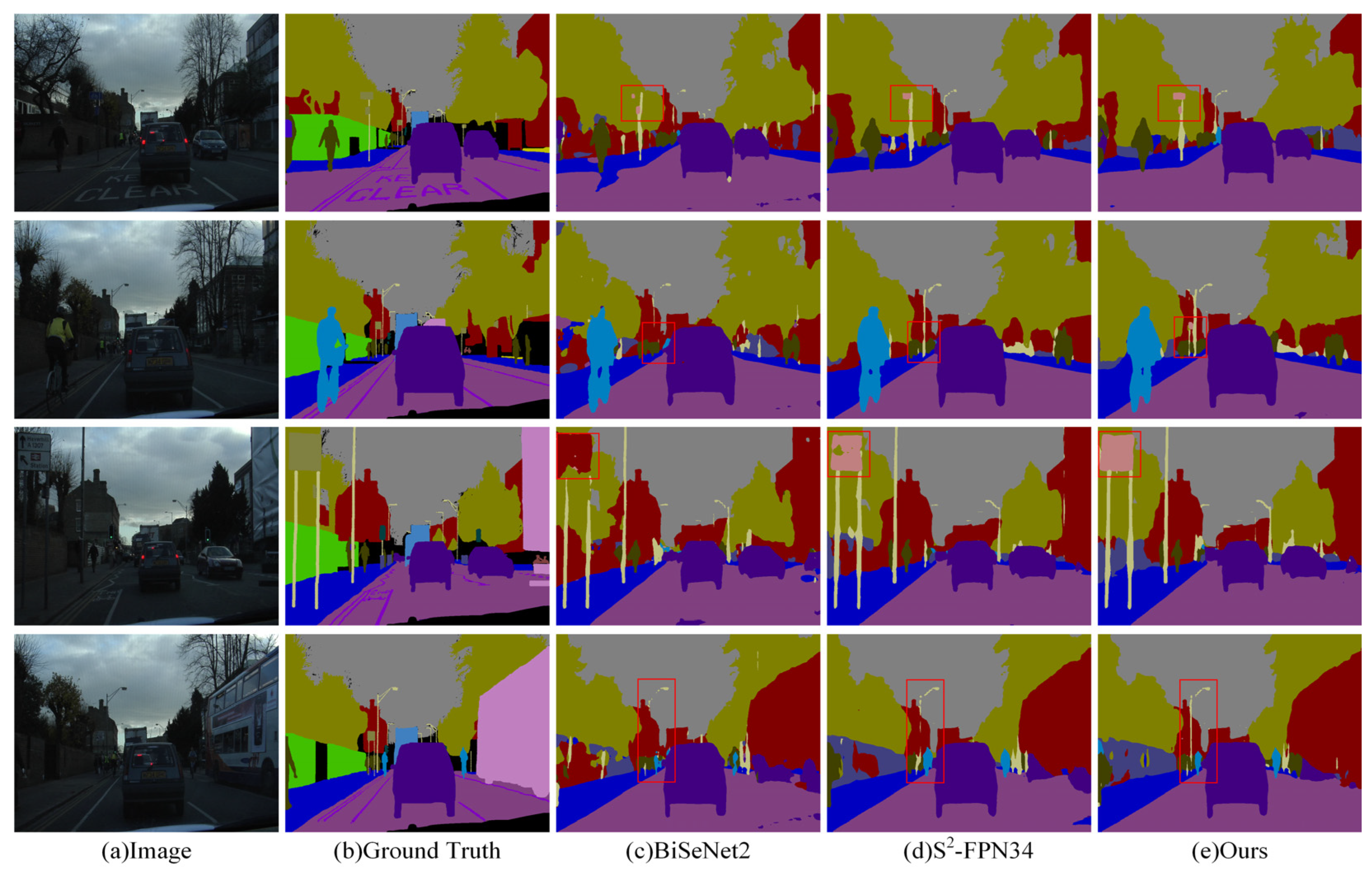 Sensors 24 05145 g013