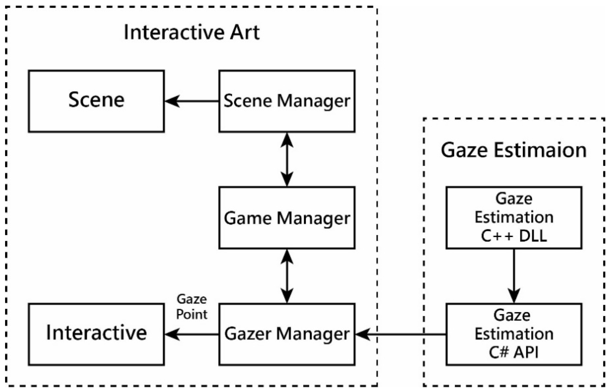 Sensors 24 05155 g013