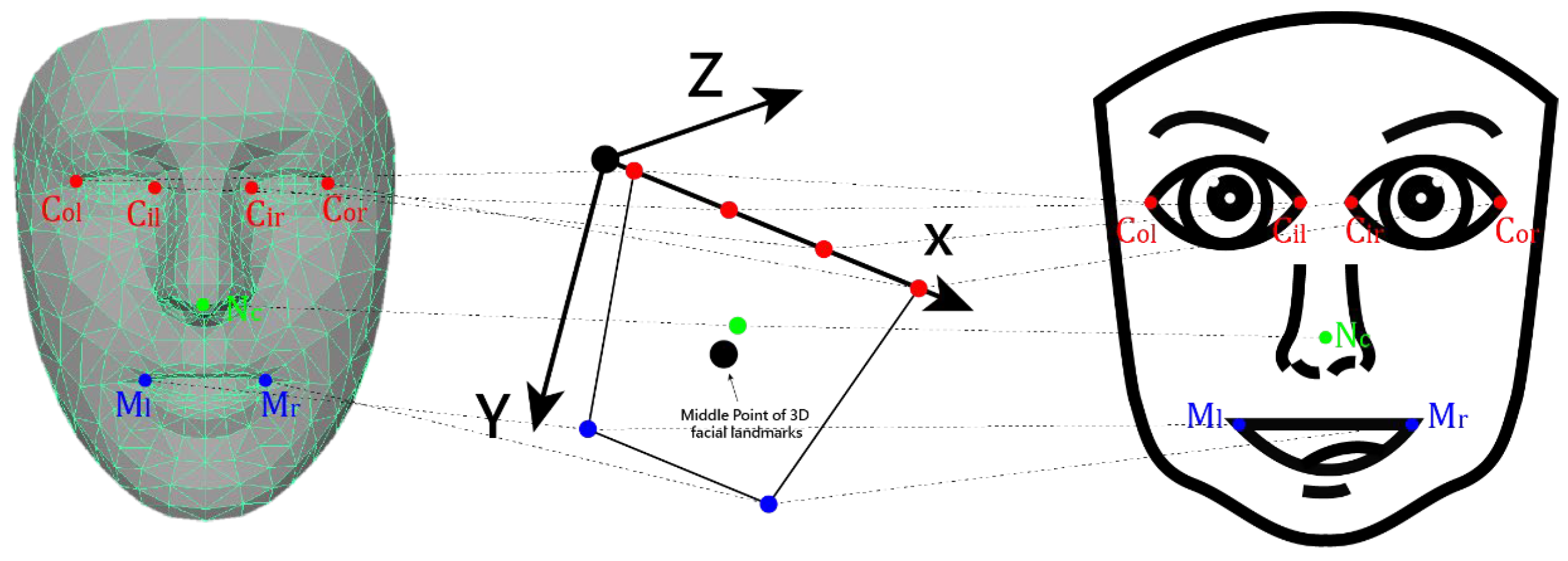 Sensors 24 05155 g016
