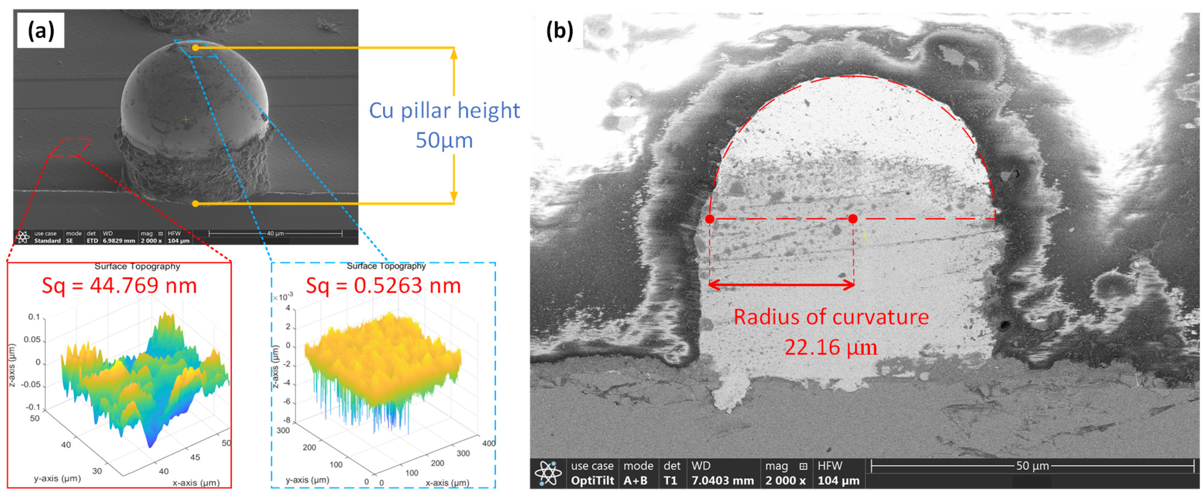 Sensors 24 05157 g001