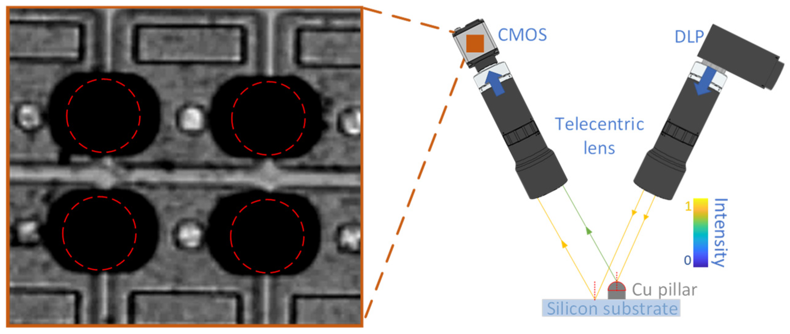 Sensors 24 05157 g003