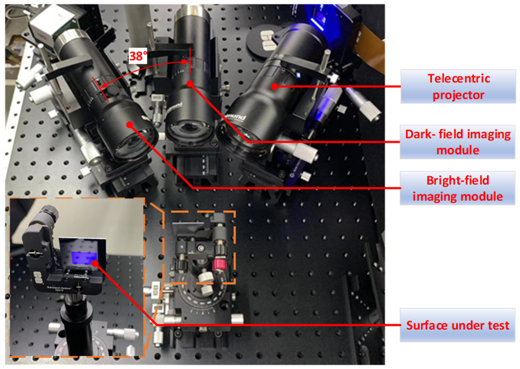 Sensors 24 05157 g010