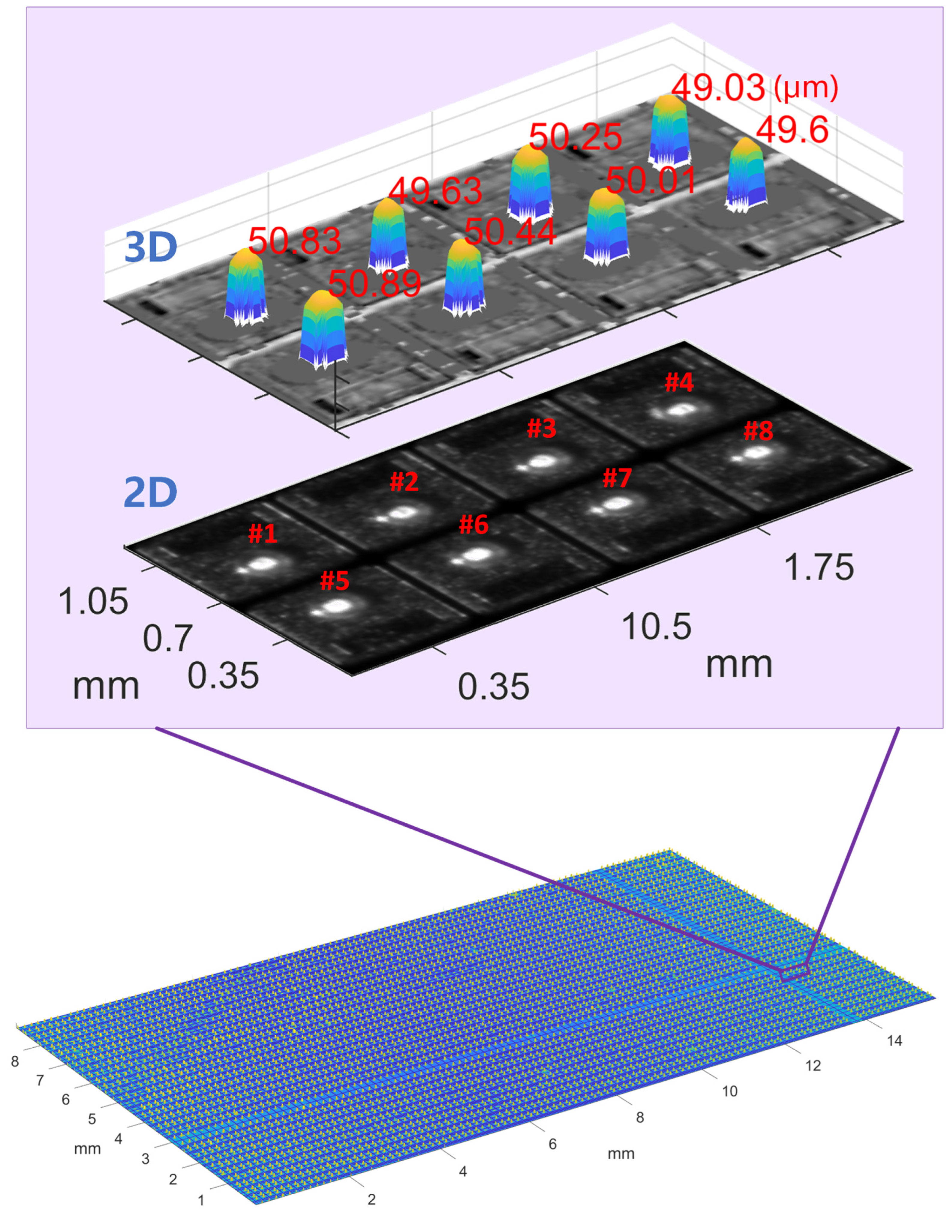 Sensors 24 05157 g013