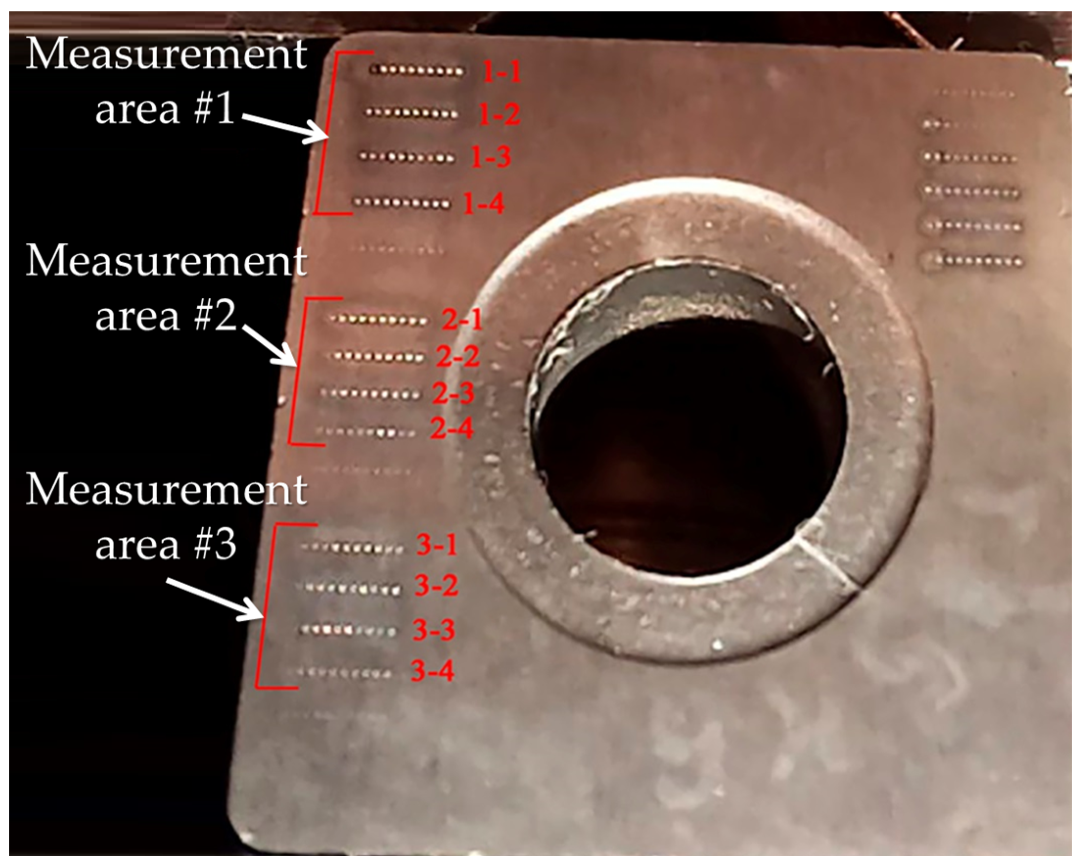 Sensors 24 05160 g002