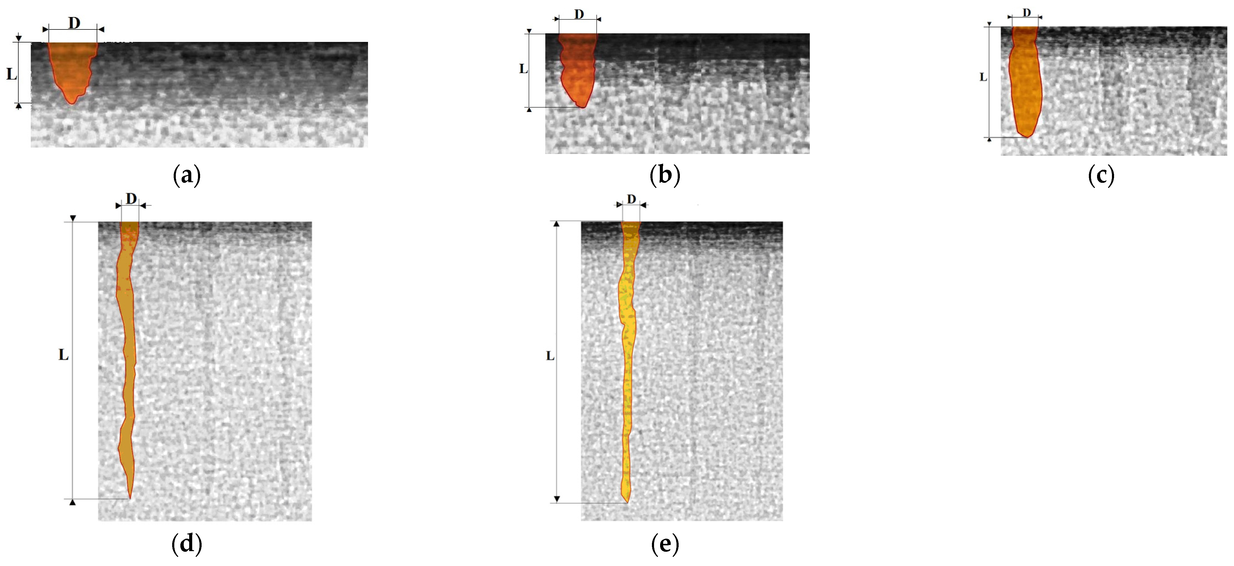 Sensors 24 05160 g008