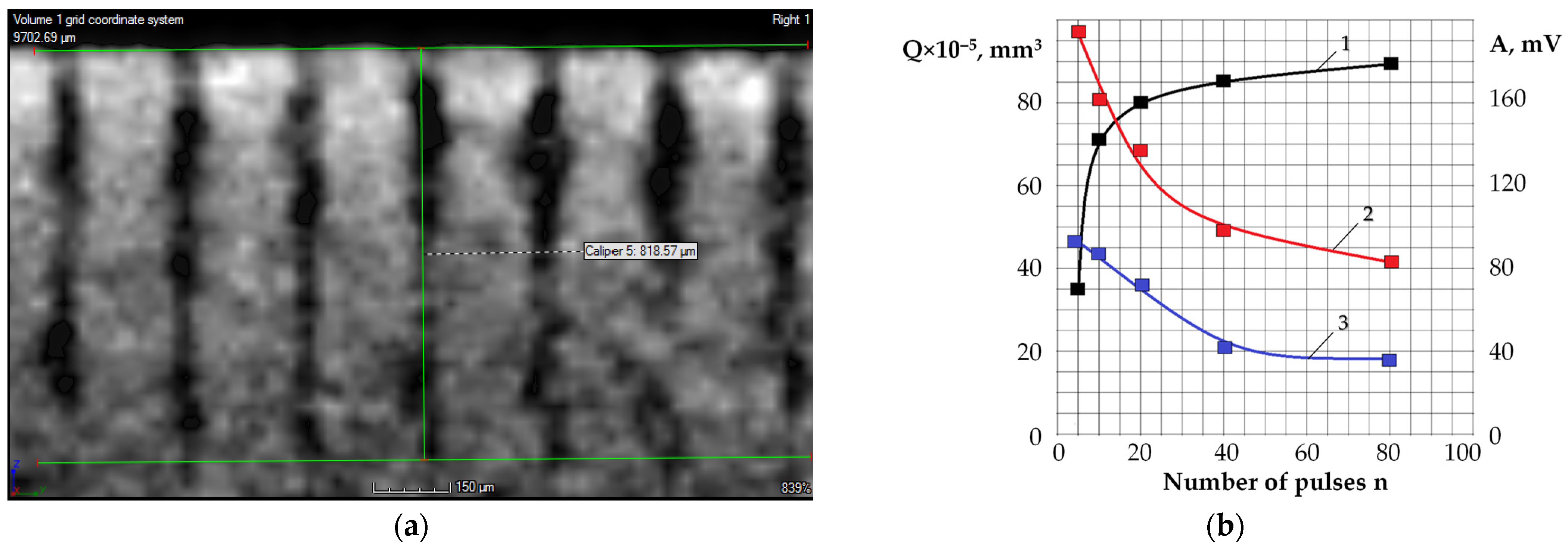 Sensors 24 05160 g009