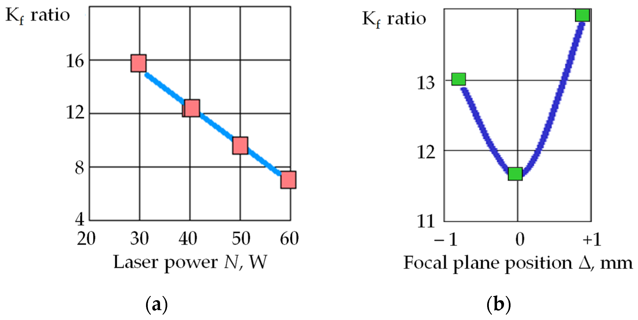 Sensors 24 05160 g011