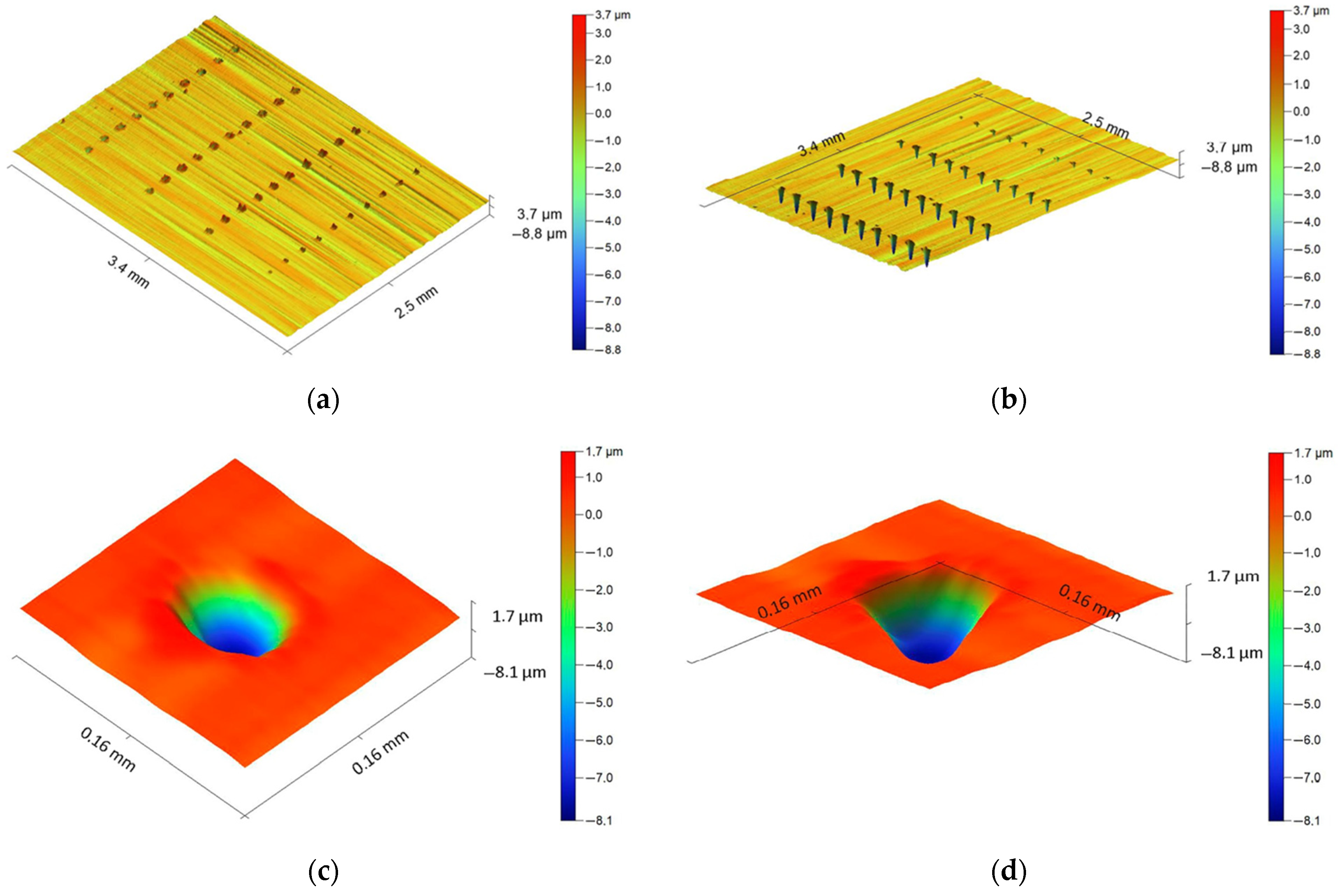 Sensors 24 05160 g013a
