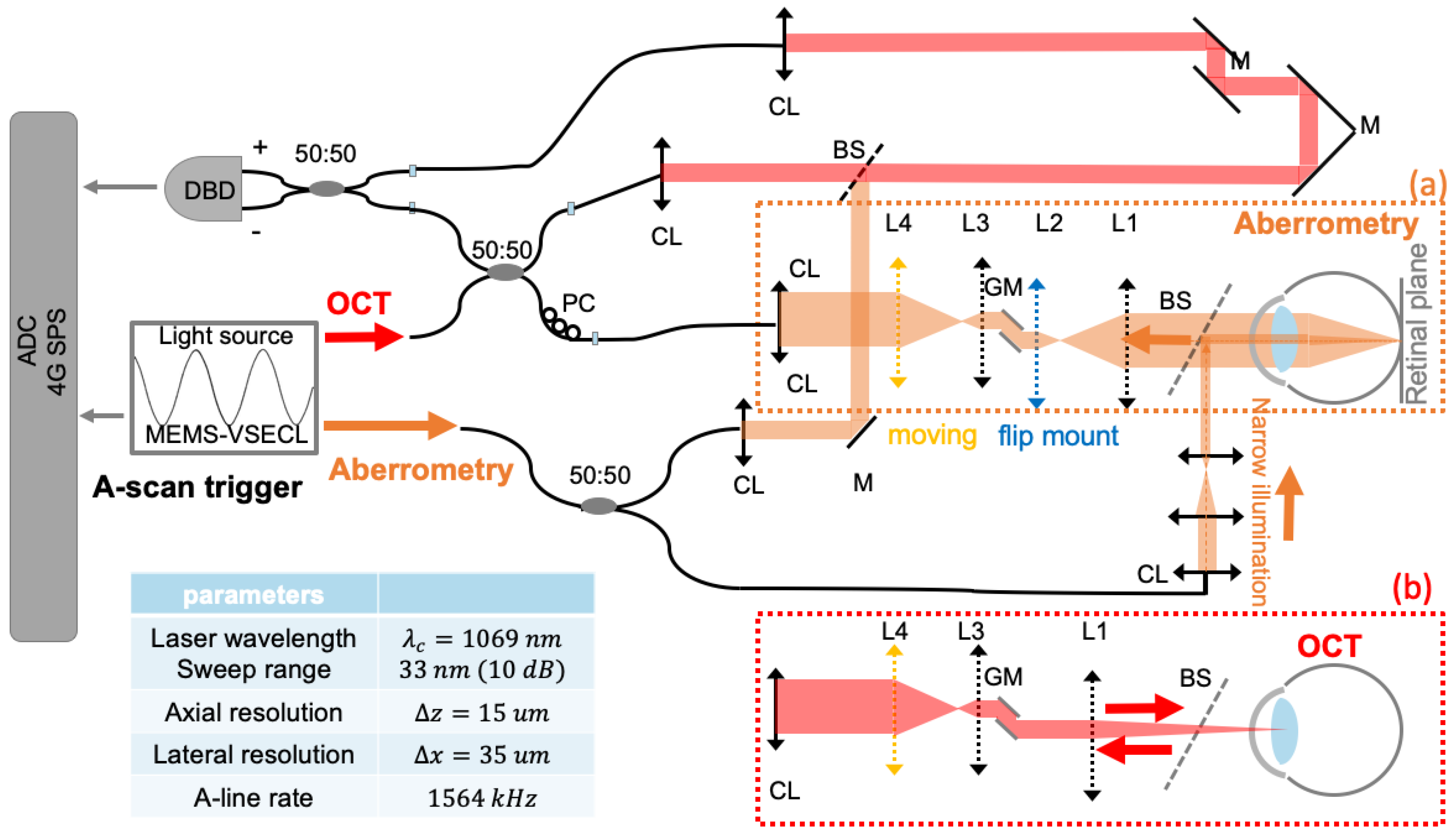 Sensors 24 05161 g001