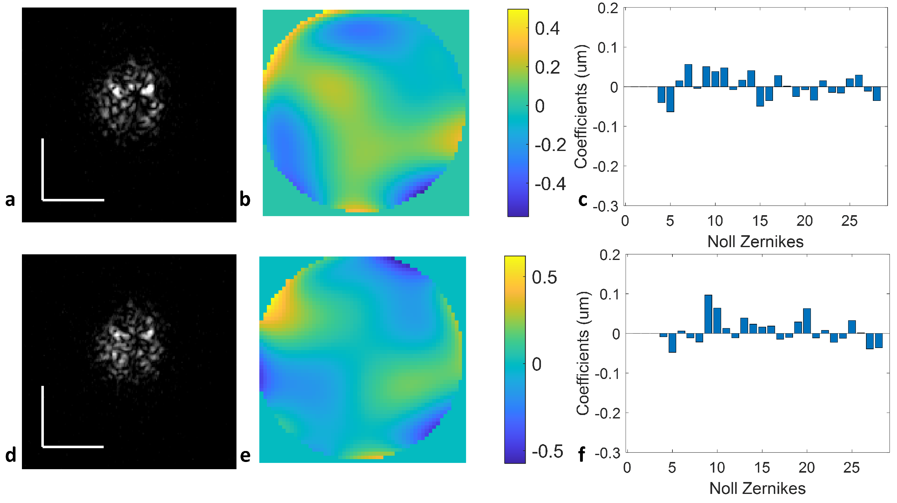 Sensors 24 05161 g004