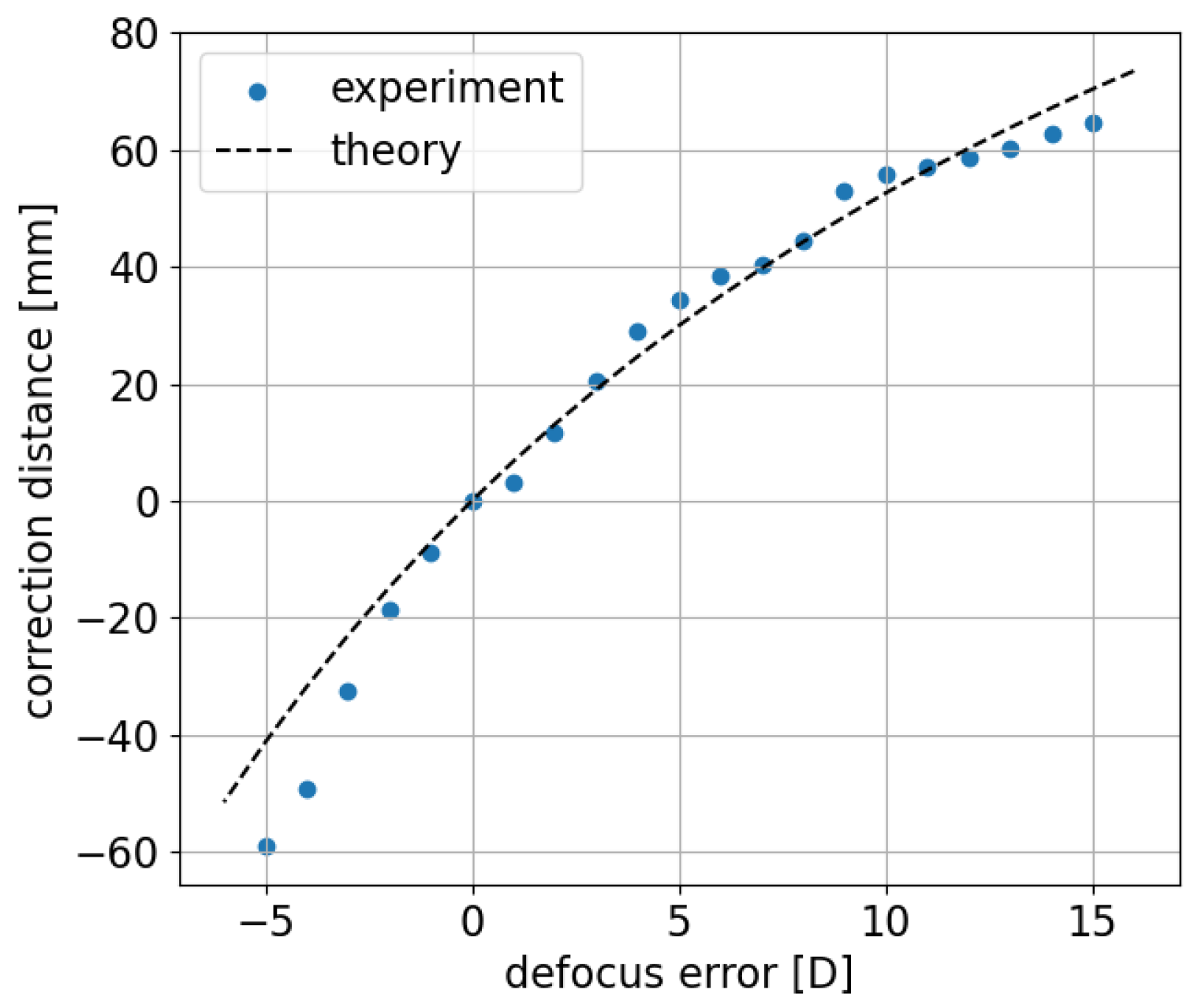 Sensors 24 05161 g006