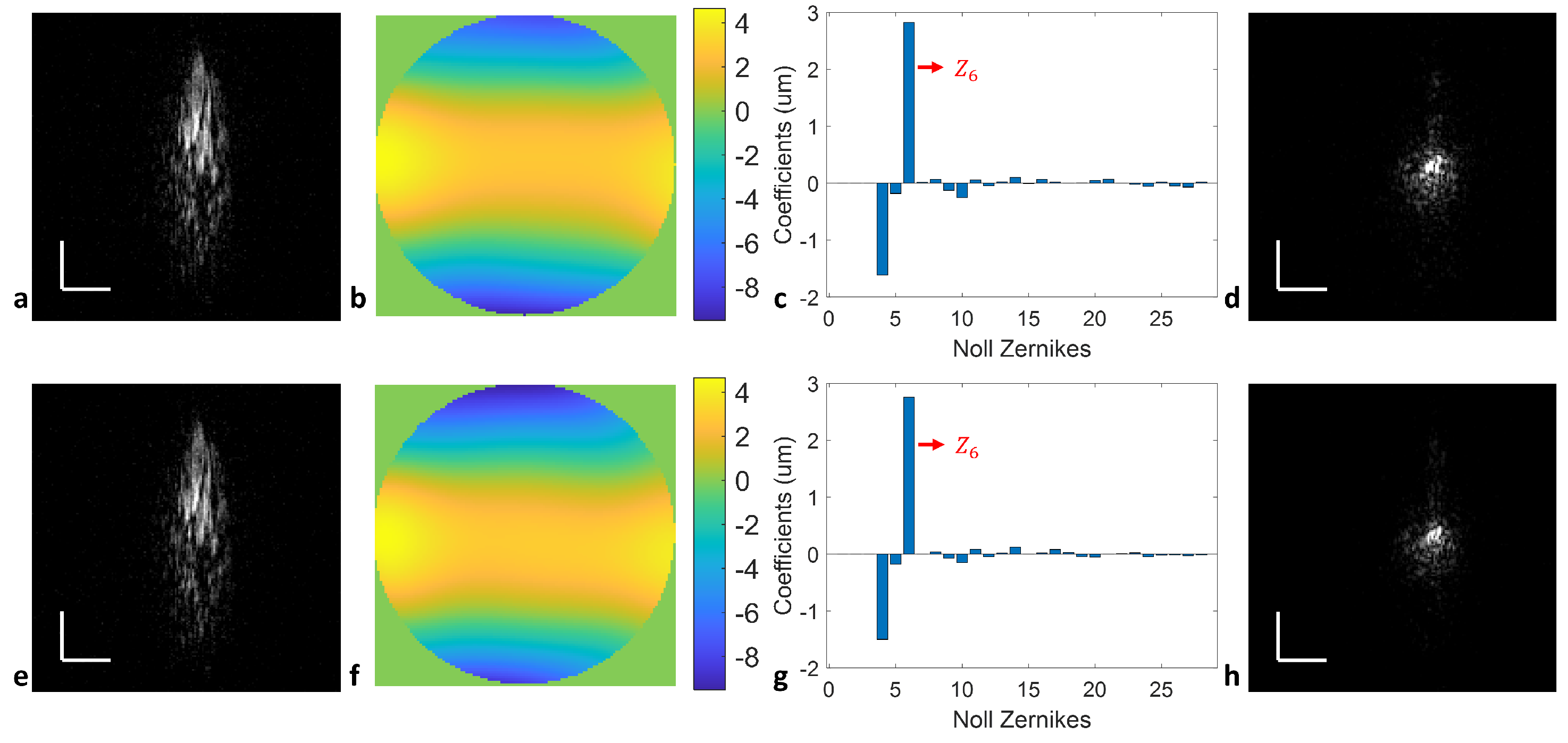 Sensors 24 05161 g007