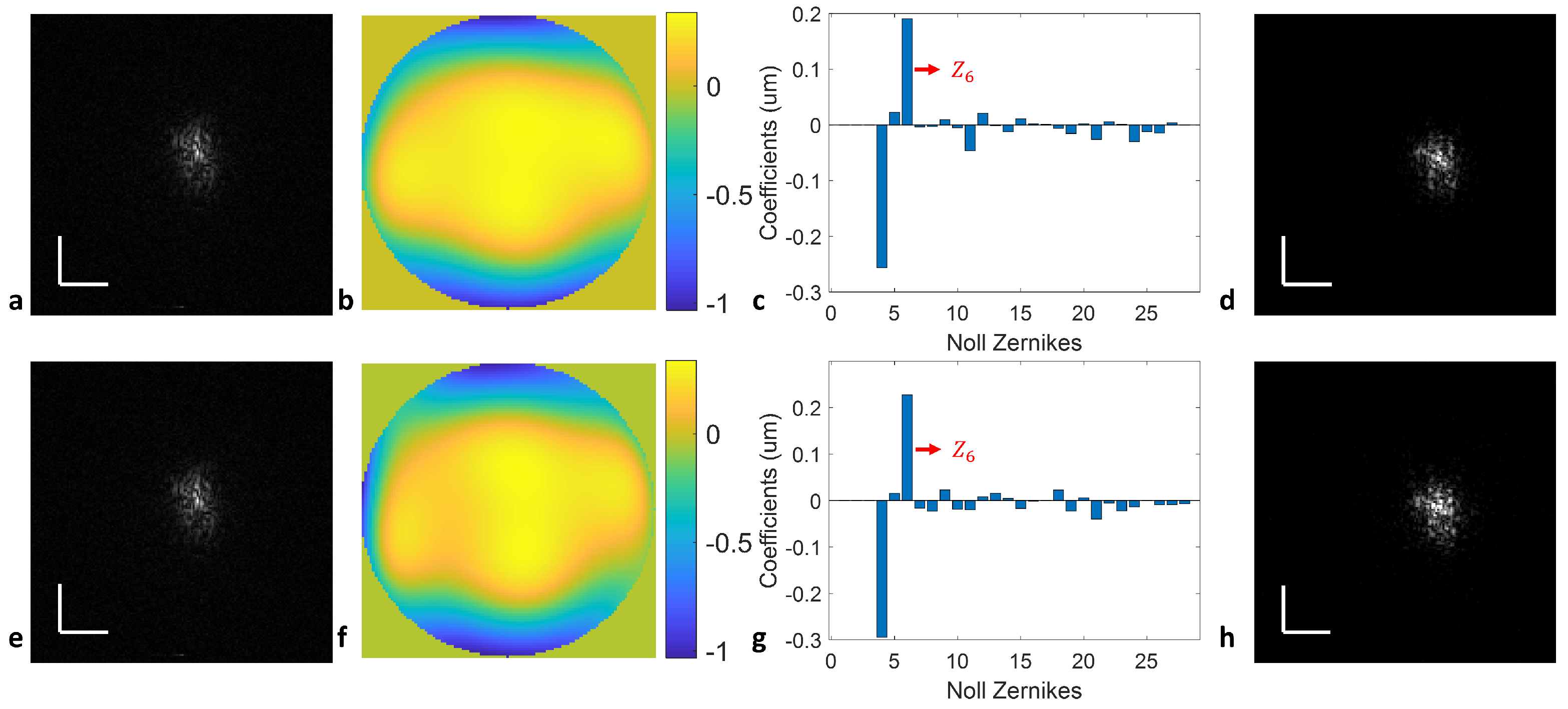 Sensors 24 05161 g008