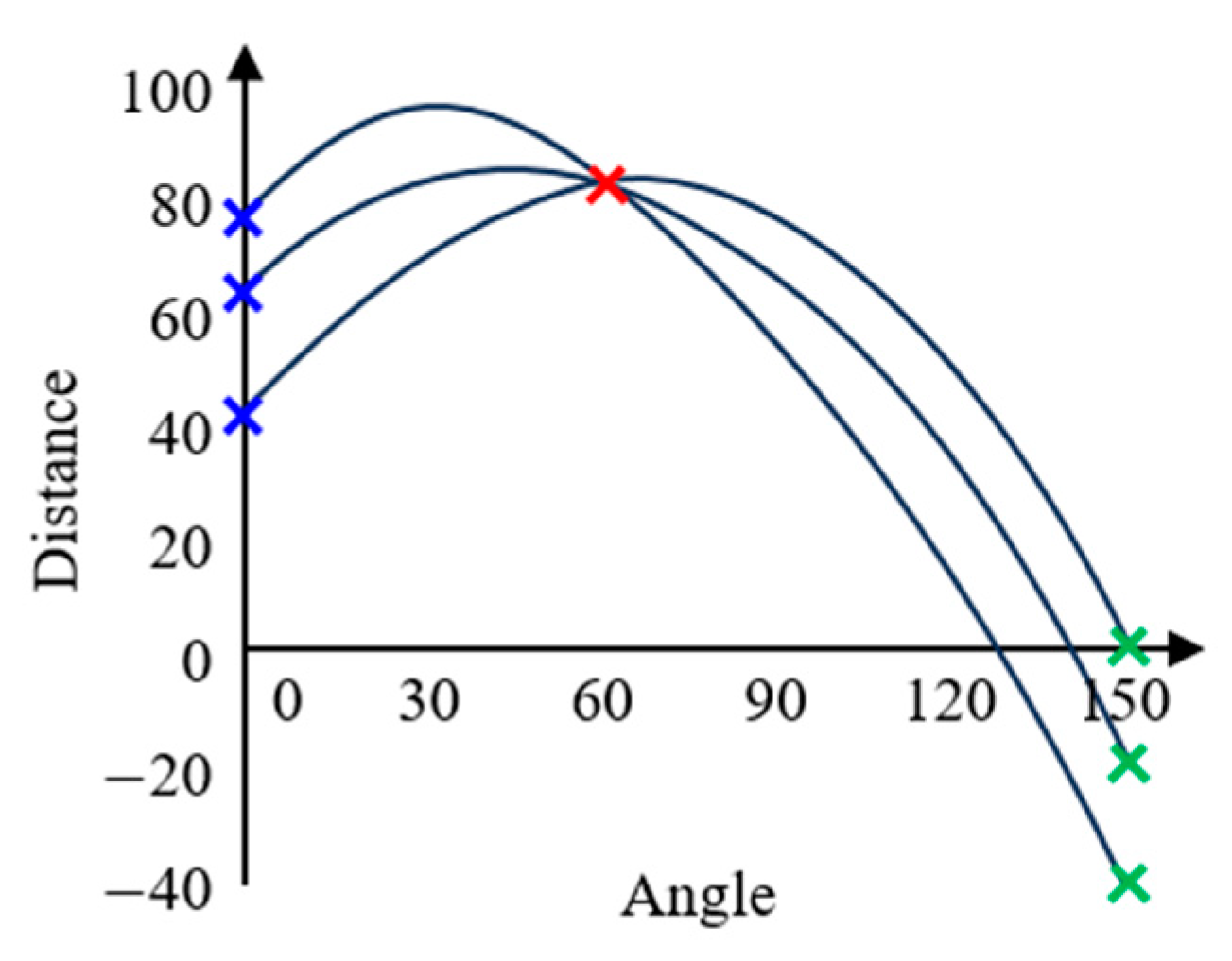 Sensors 24 05162 g002