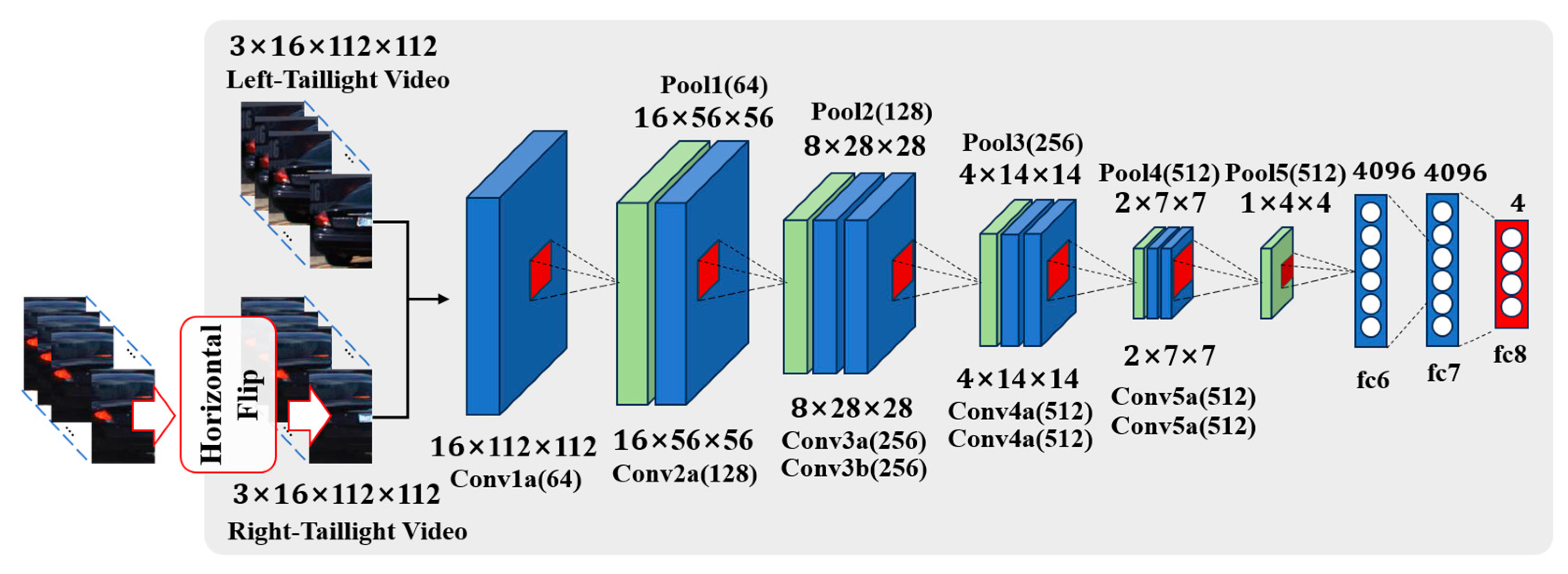Sensors 24 05162 g008