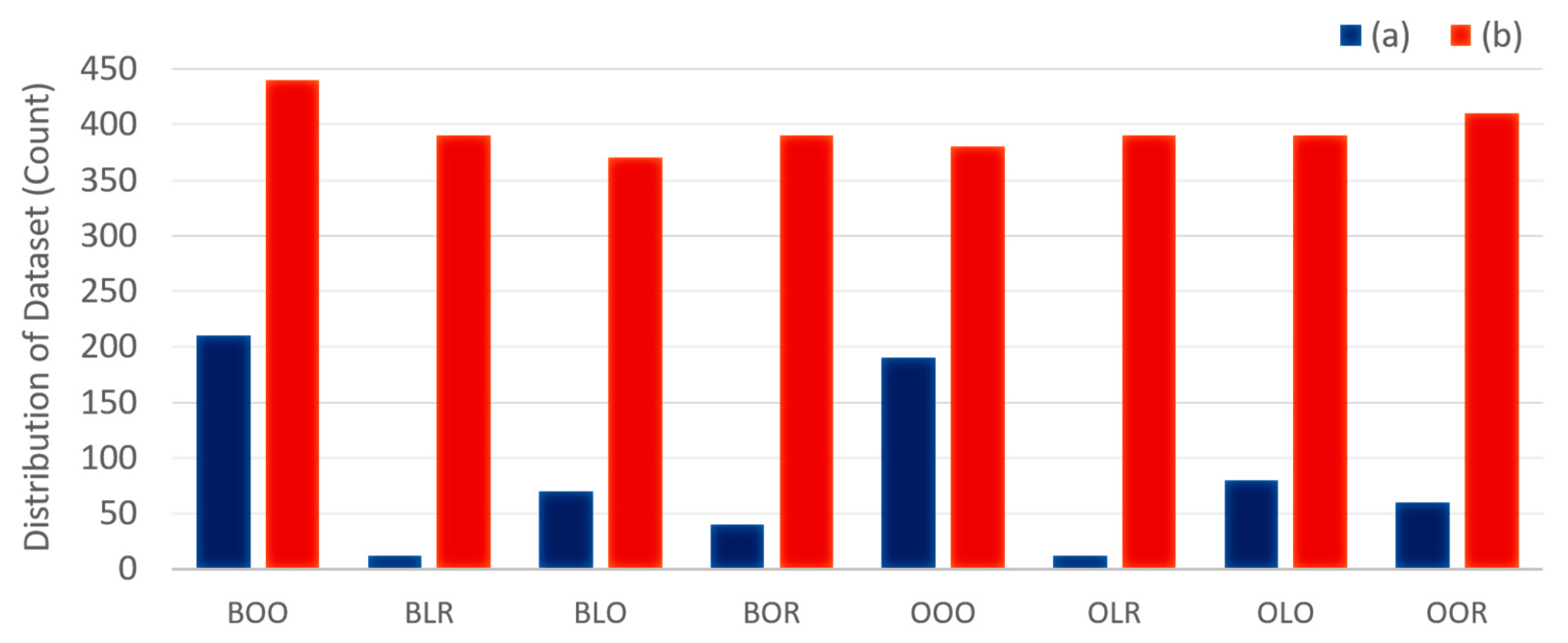 Sensors 24 05162 g010