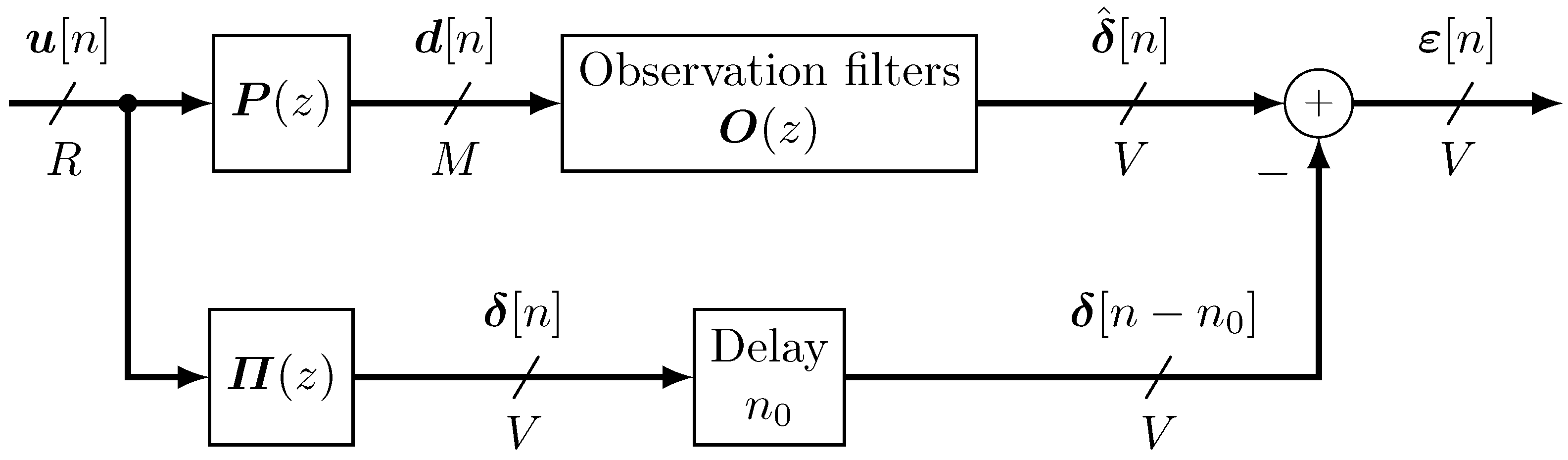 Sensors 24 05163 g001