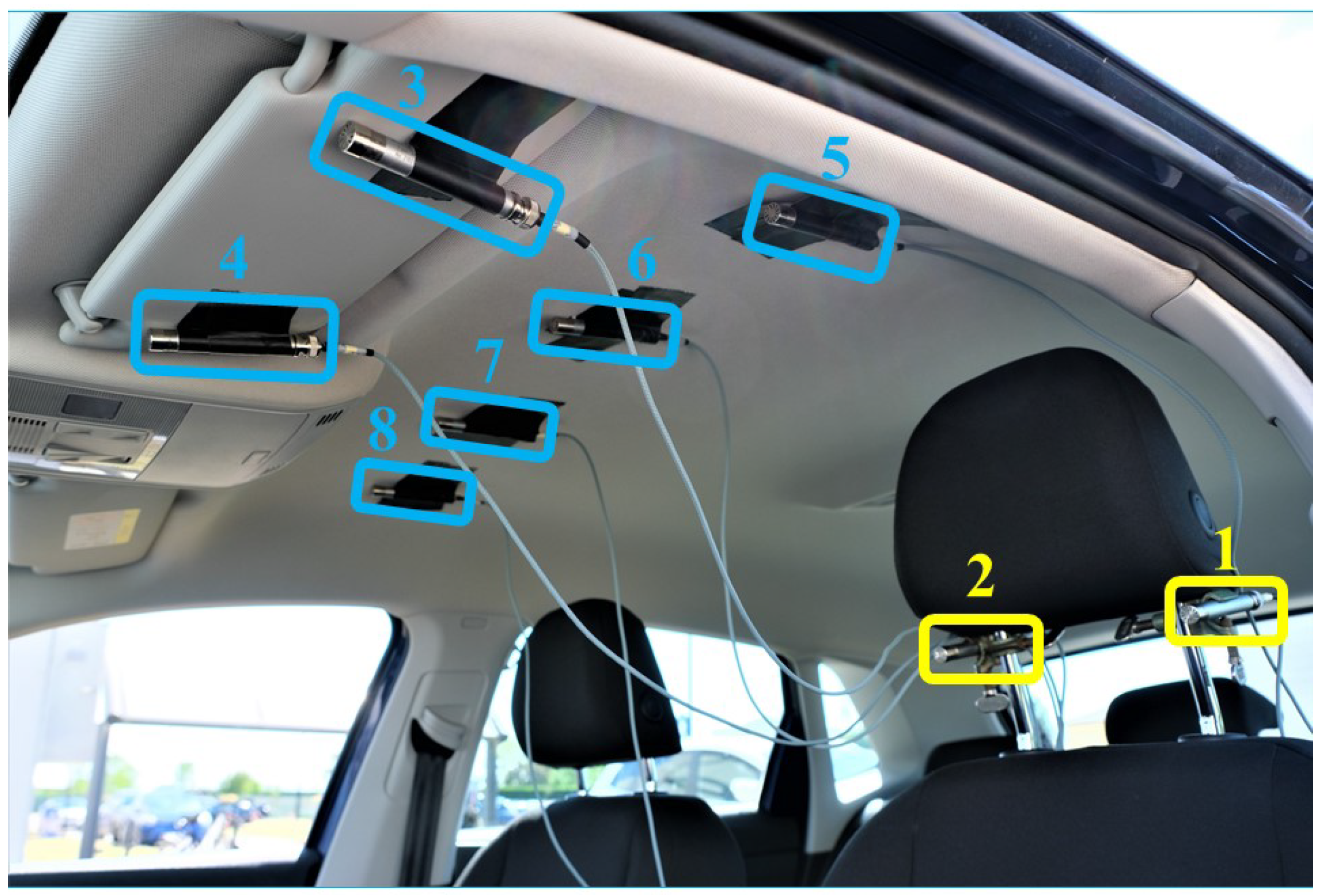 Sensors 24 05163 g004