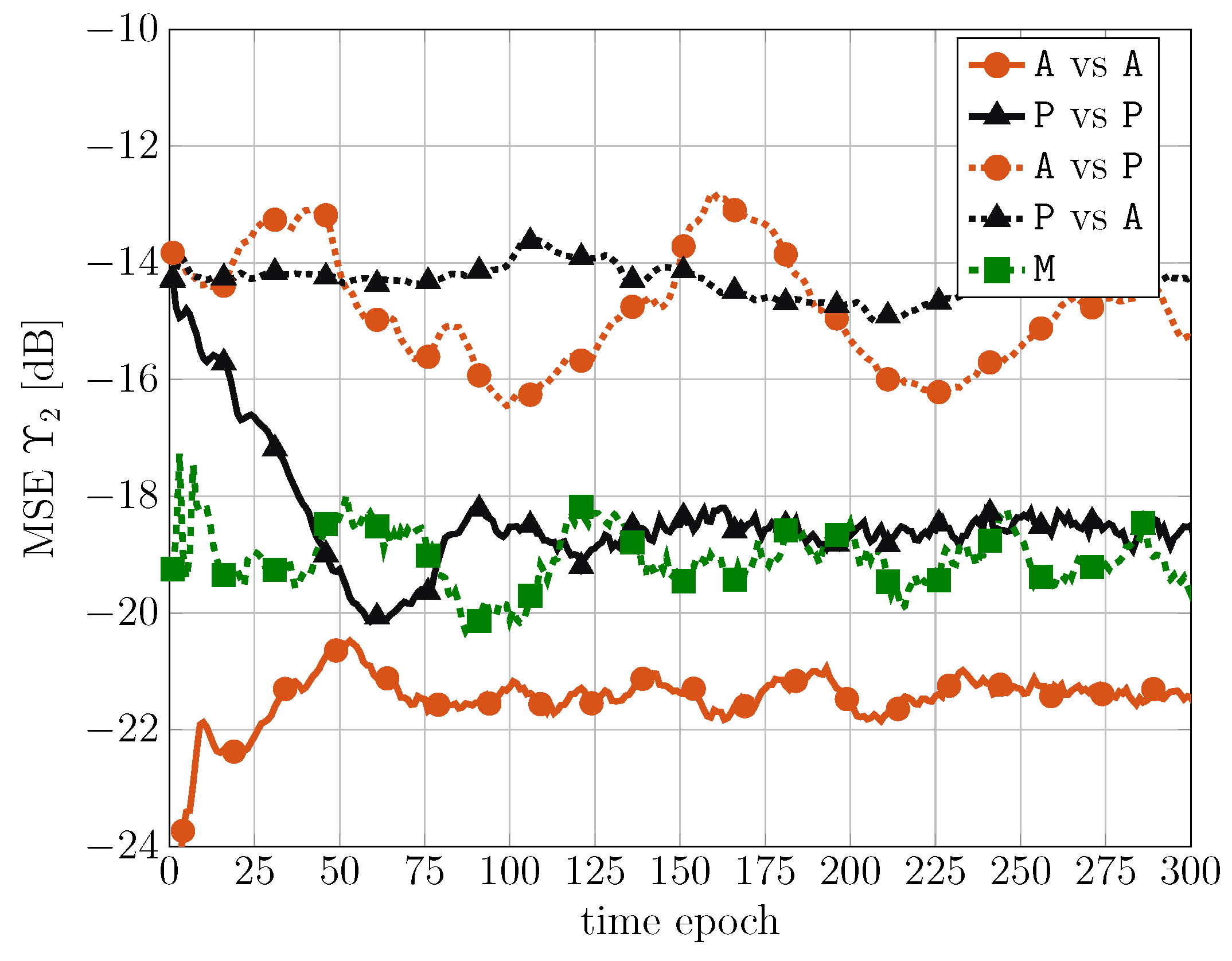 Sensors 24 05163 g009