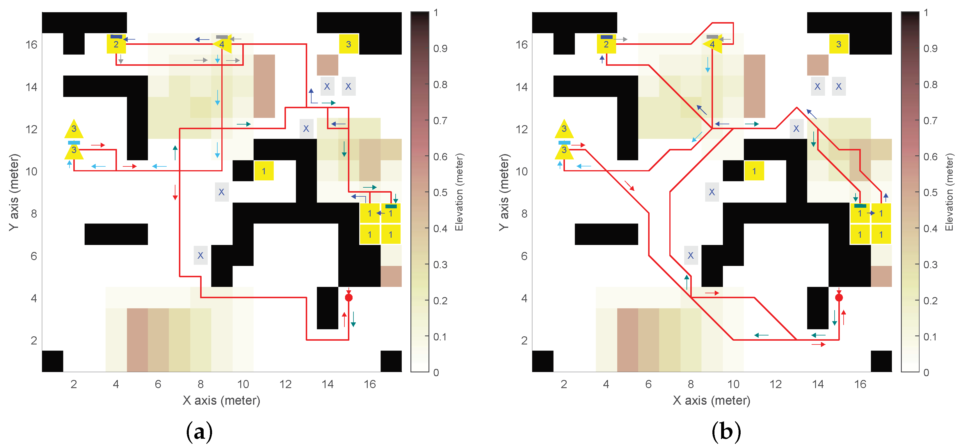 Sensors 24 05166 g005