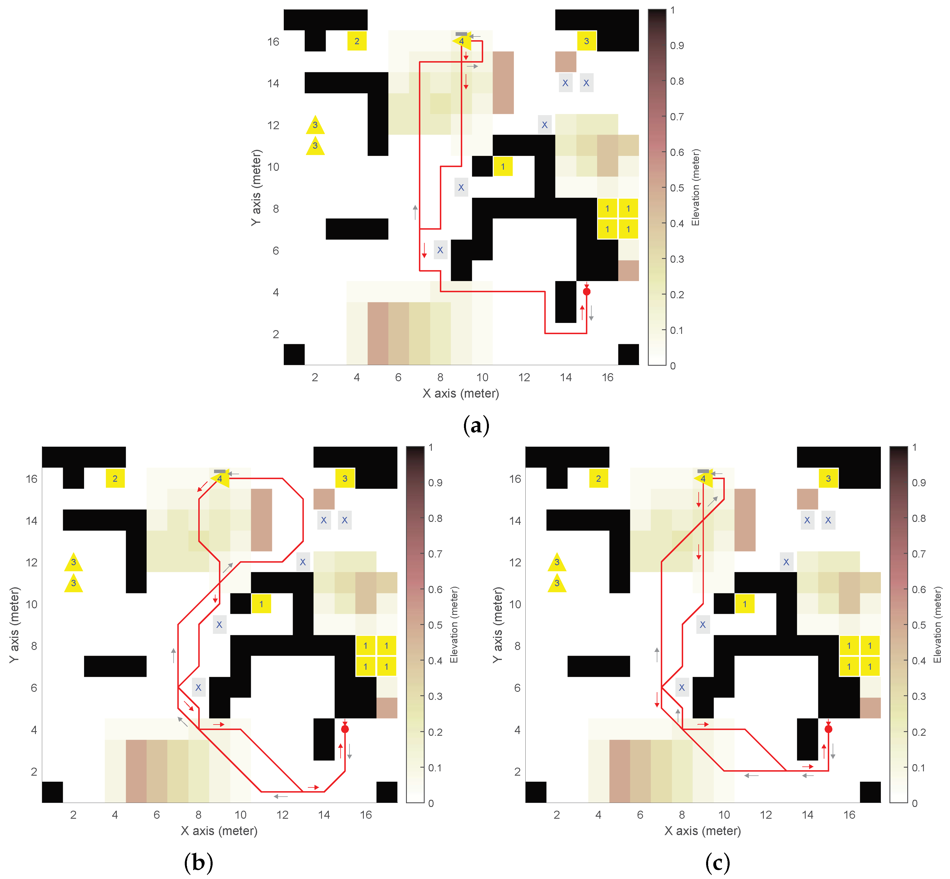 Sensors 24 05166 g006