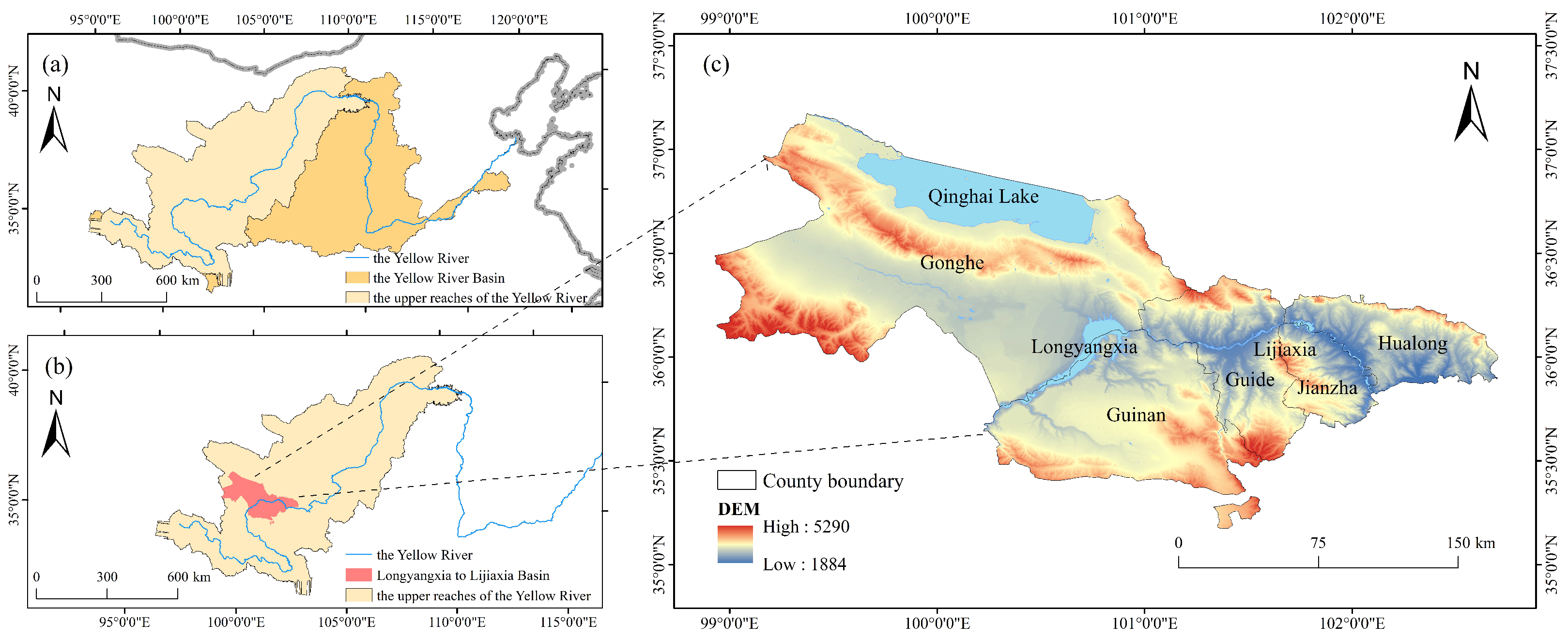 Sensors 24 05167 g001