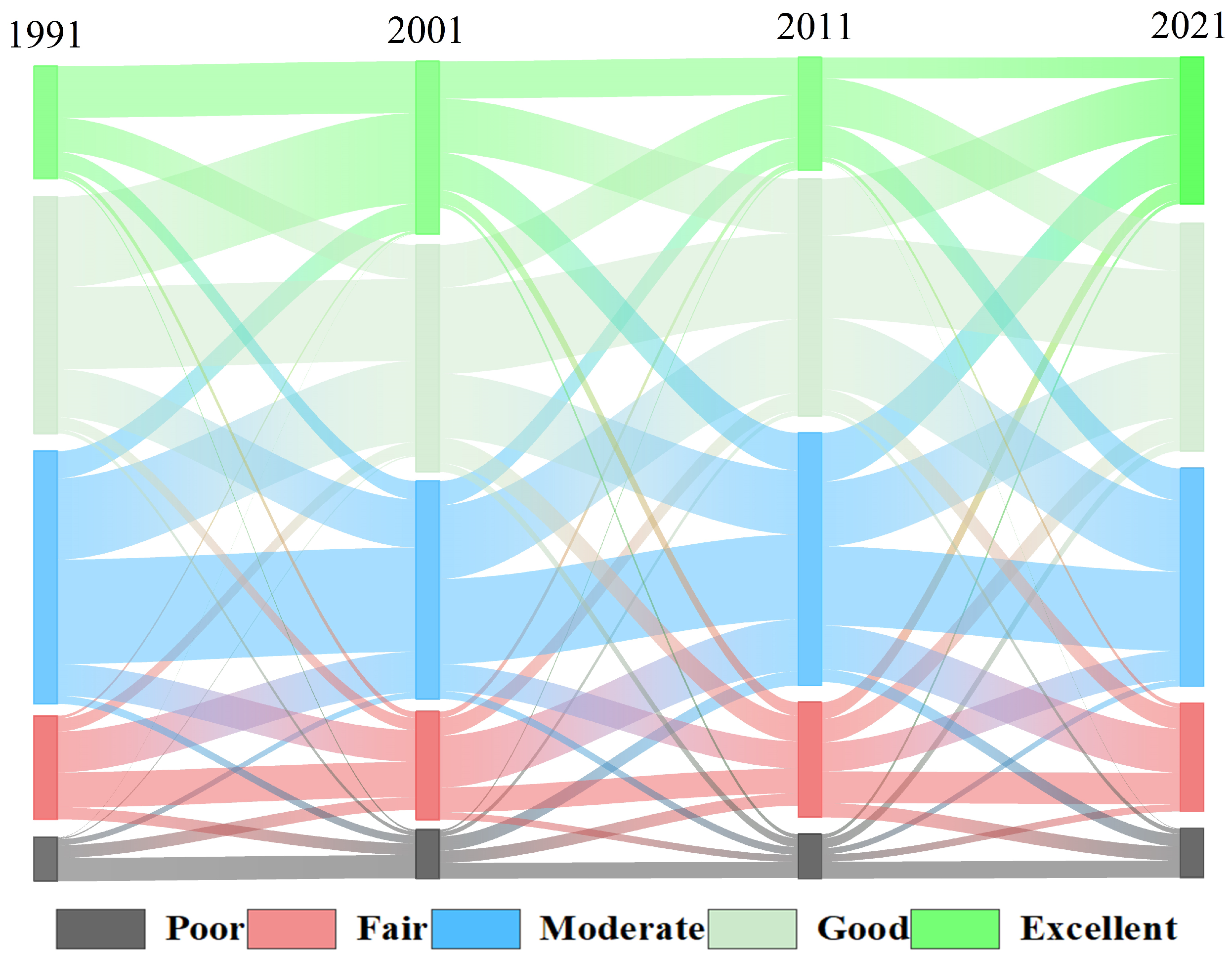 Sensors 24 05167 g004