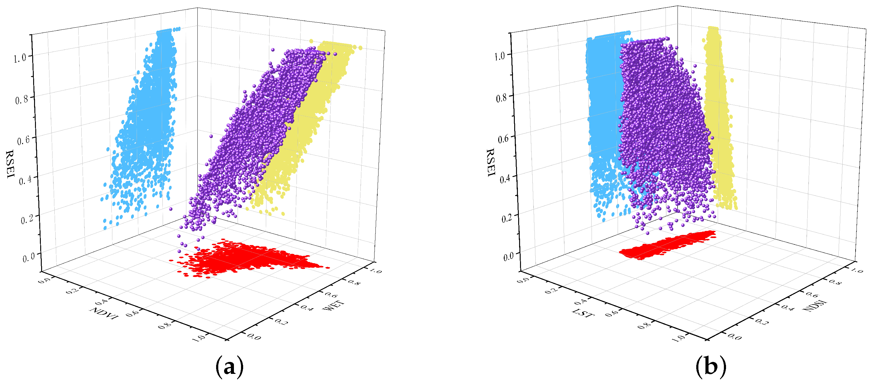 Sensors 24 05167 g005