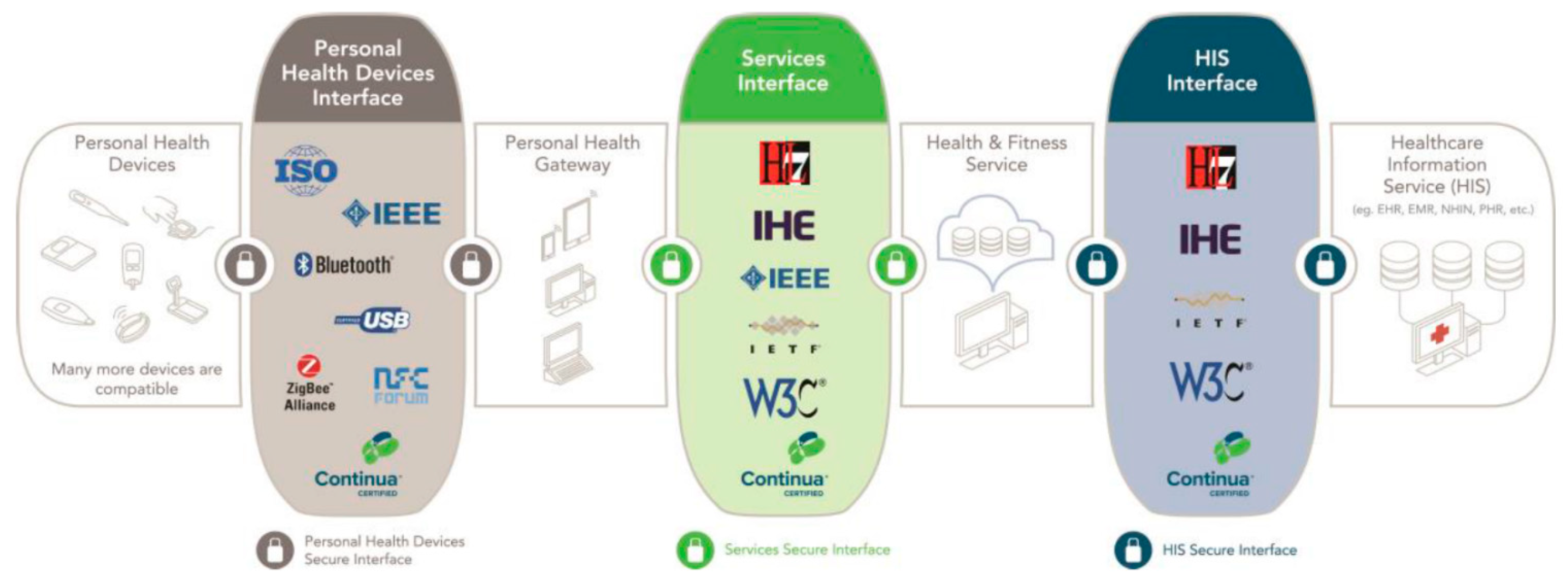 Sensors 24 05175 g009
