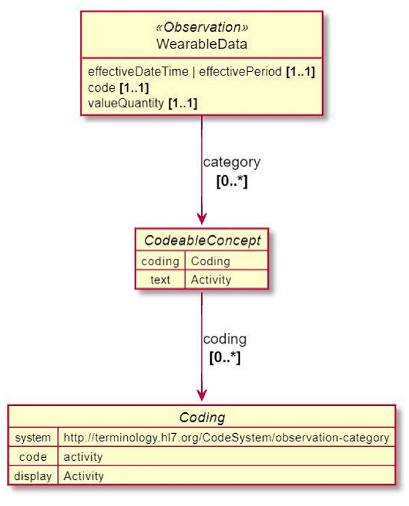 Sensors 24 05175 g012