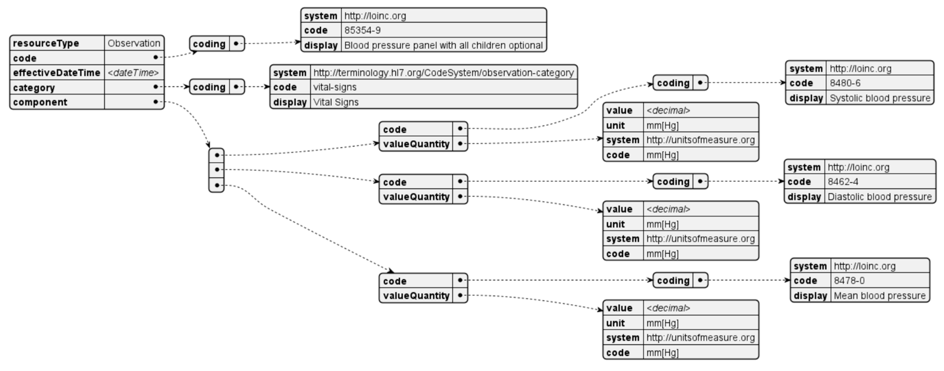 Sensors 24 05175 g016