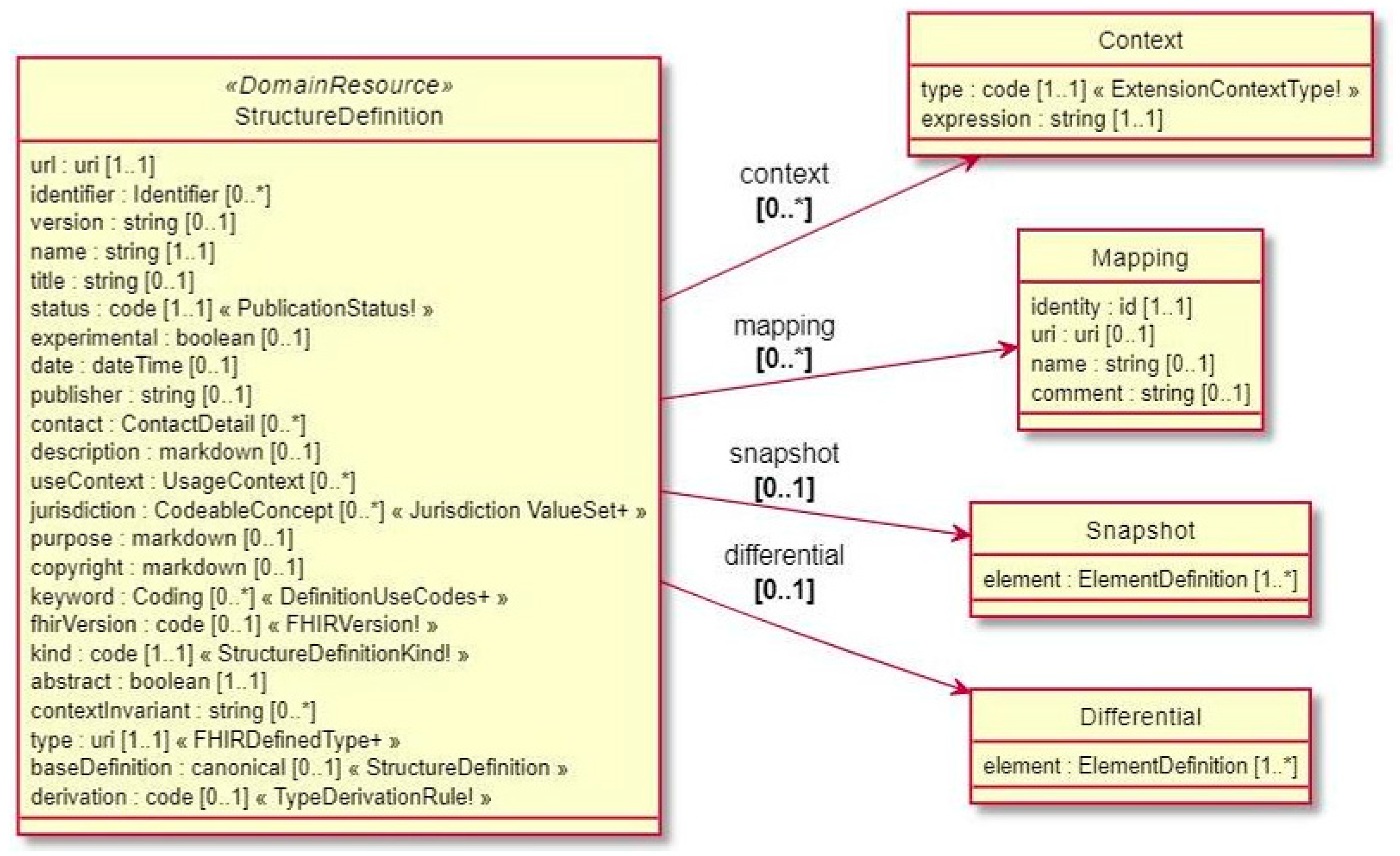 Sensors 24 05175 g020