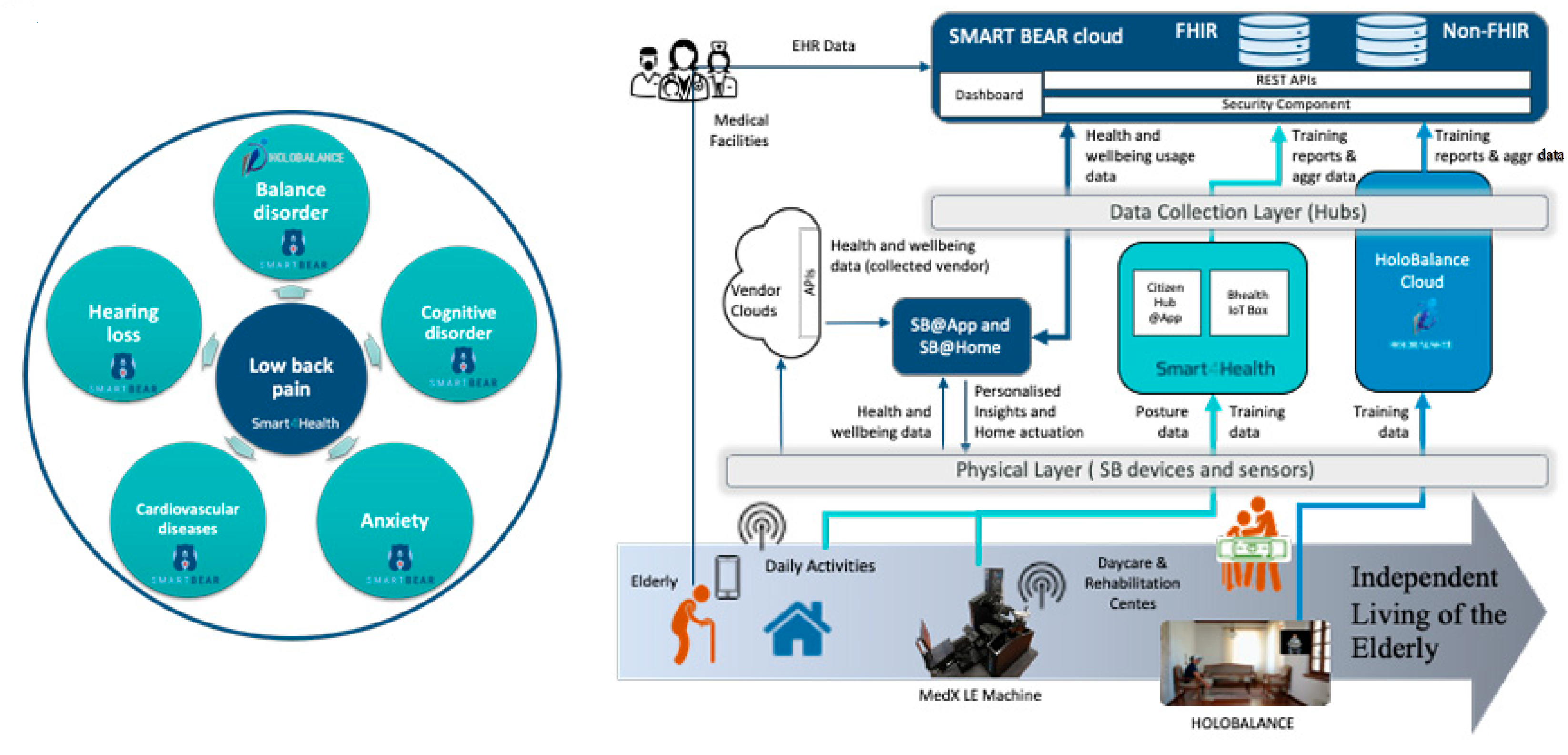 Sensors 24 05175 g023