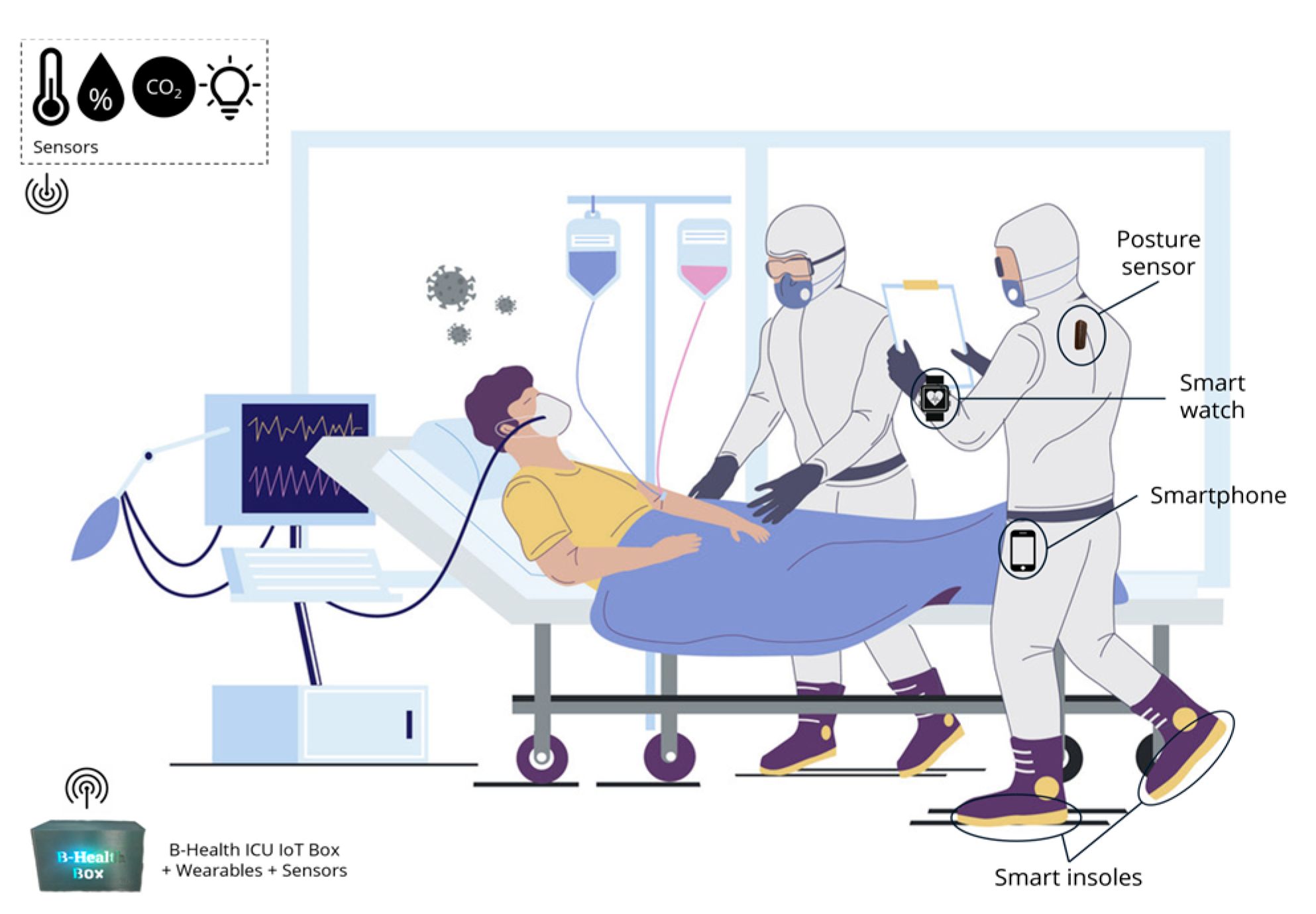 Sensors 24 05175 g024