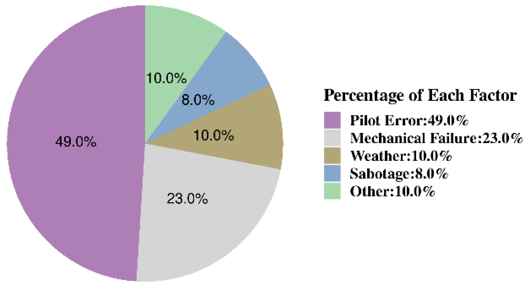 Sensors 24 05176 g002