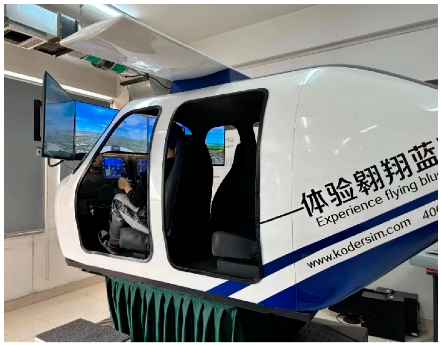 Sensors 24 05176 g003