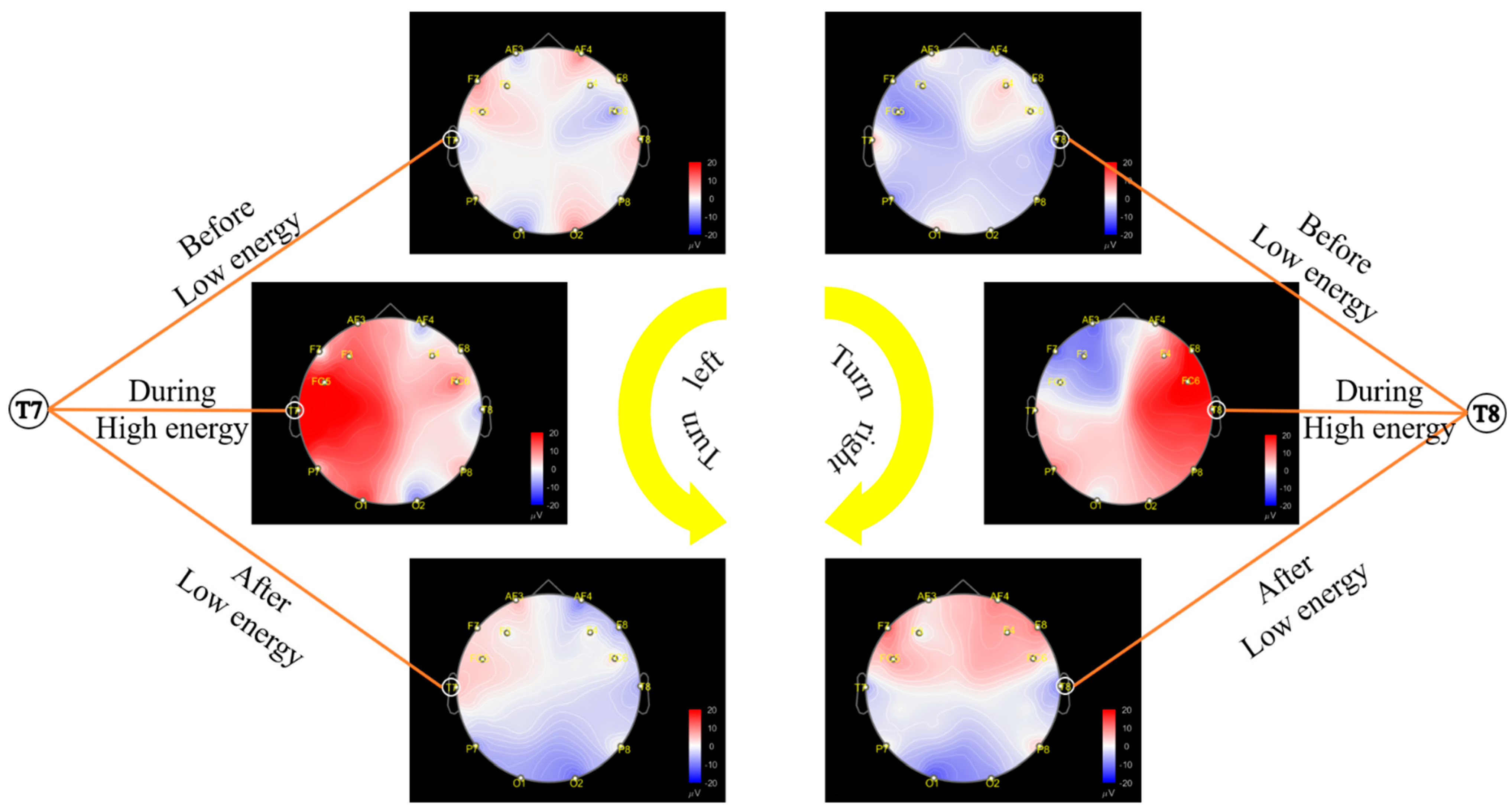 Sensors 24 05176 g007