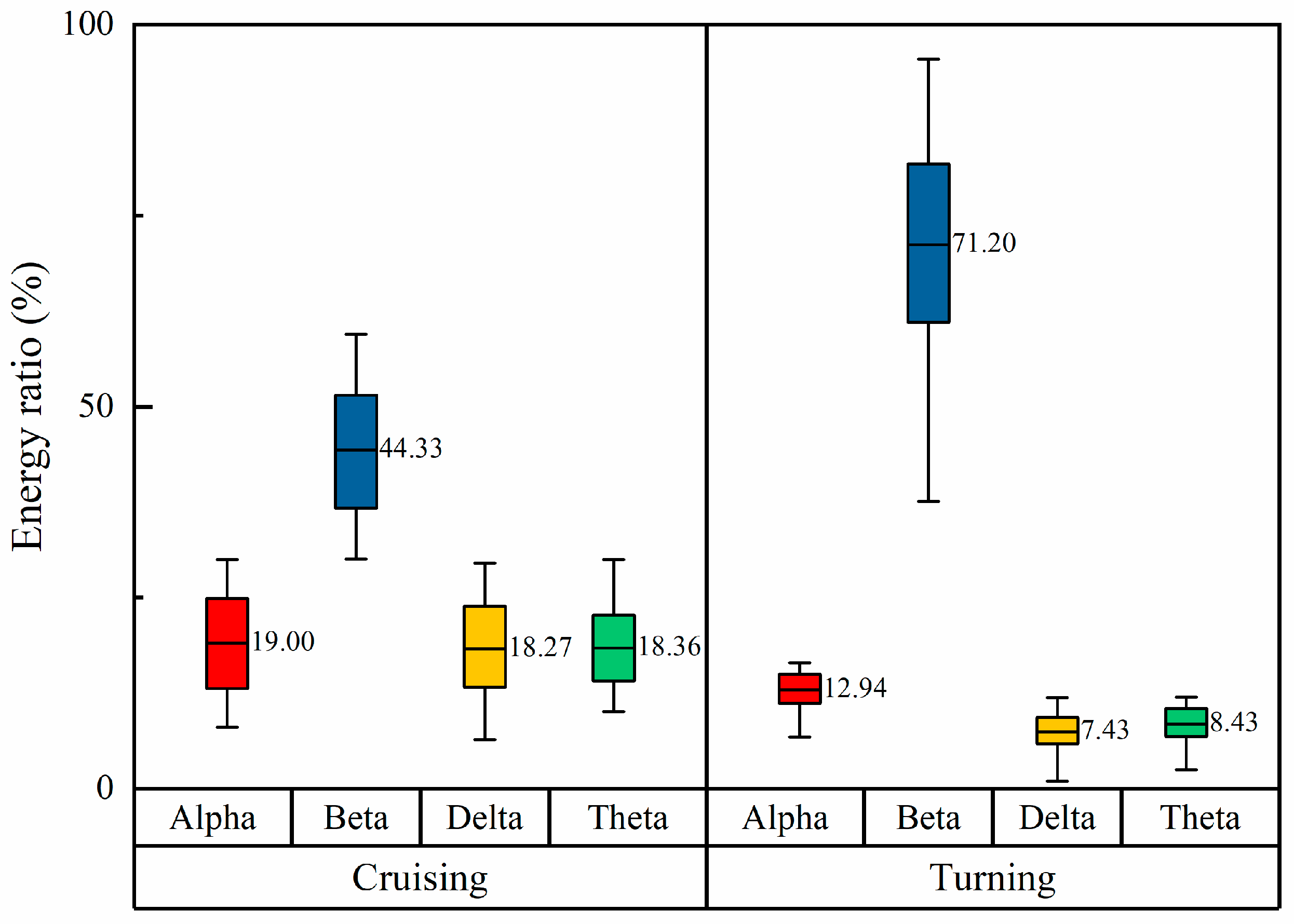 Sensors 24 05176 g010
