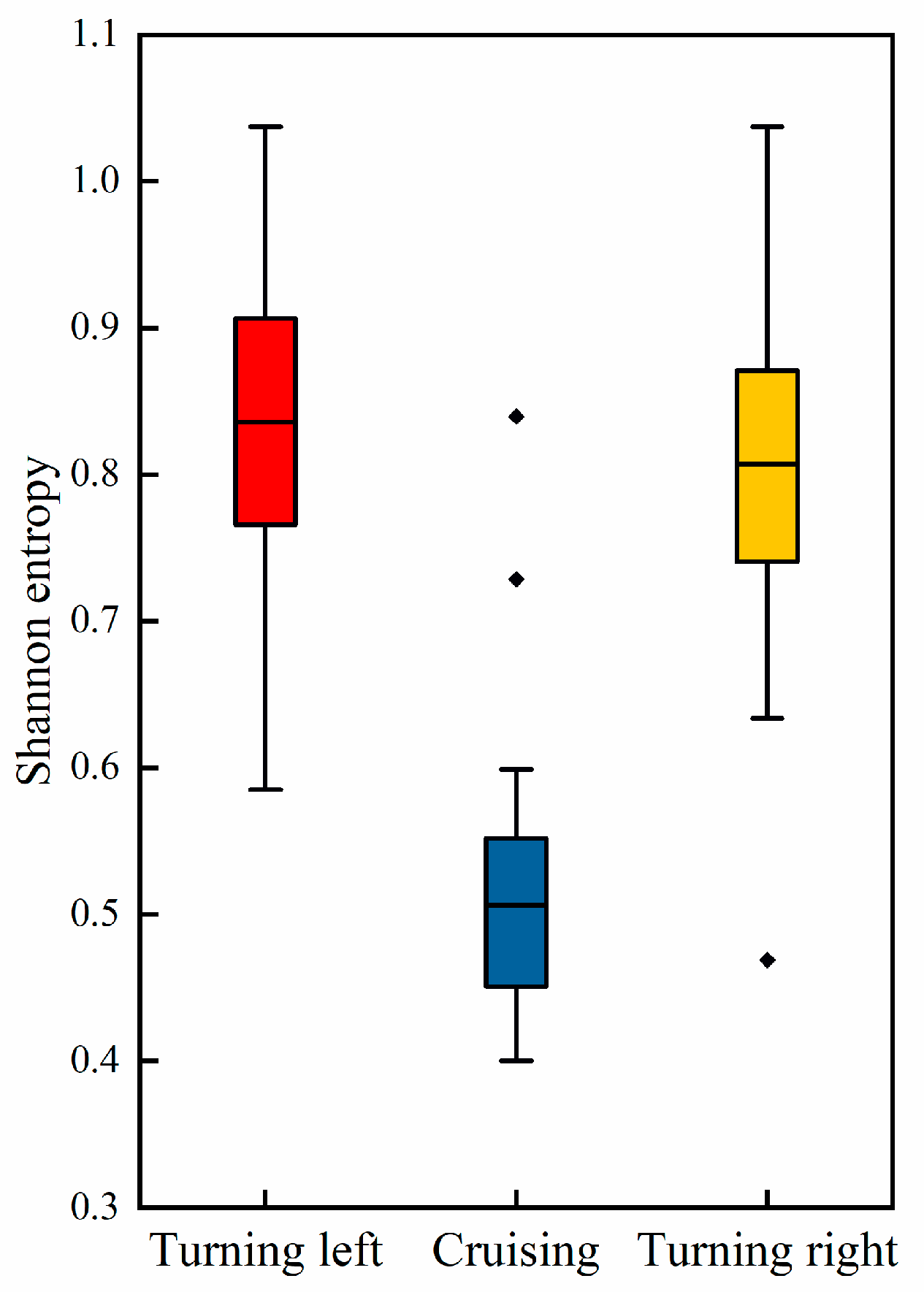 Sensors 24 05176 g012