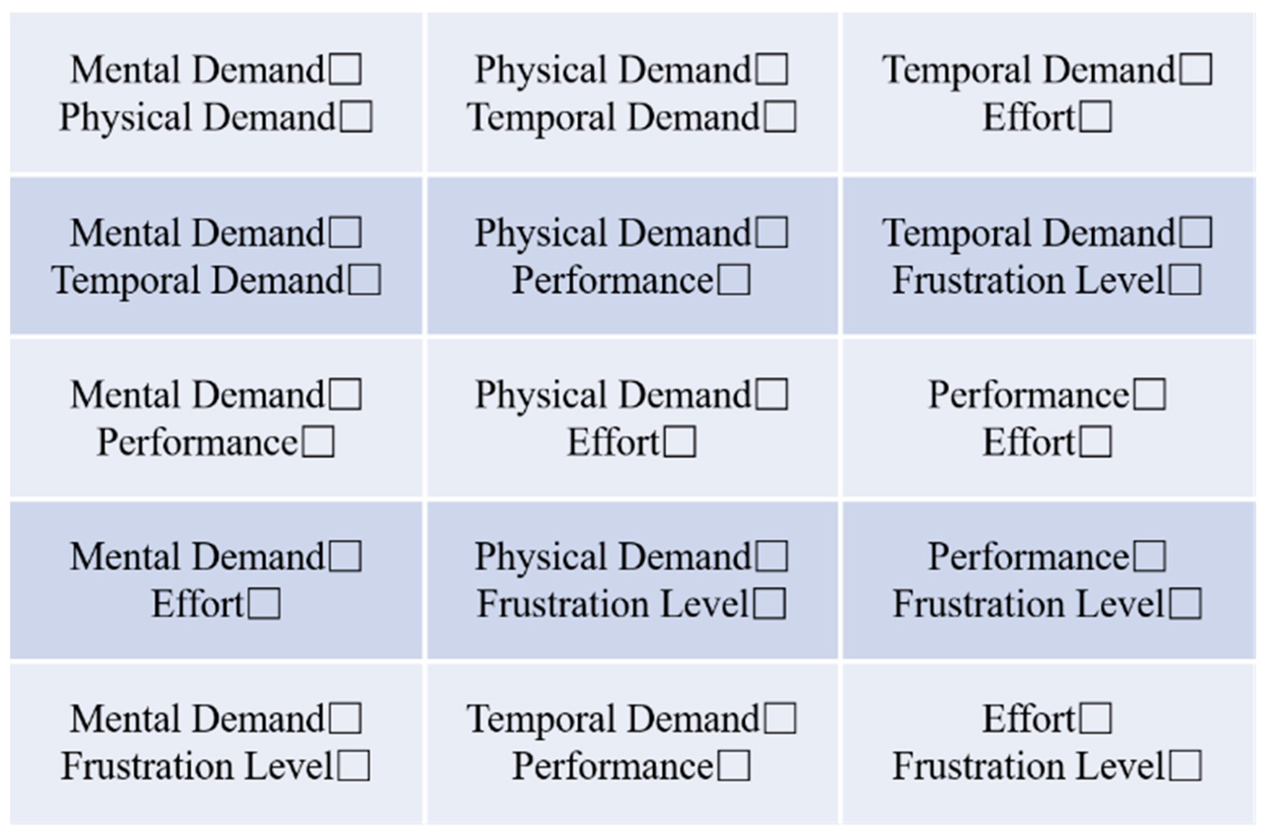 Sensors 24 05176 g014