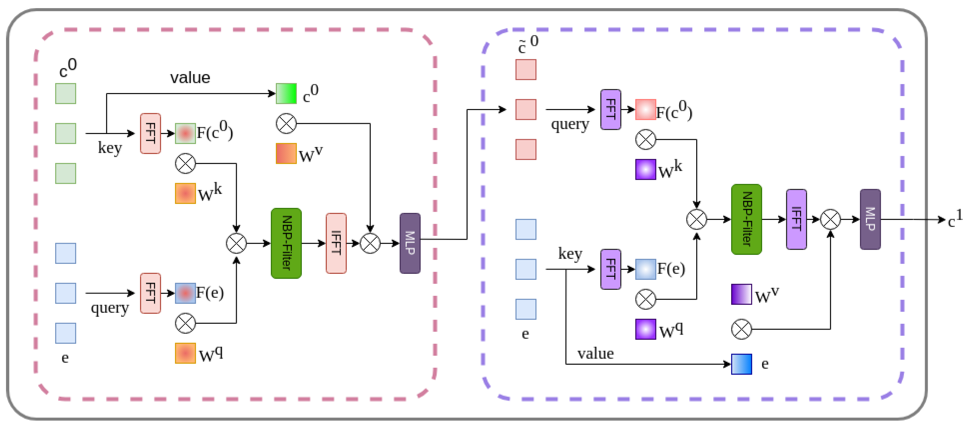 Sensors 24 05177 g009